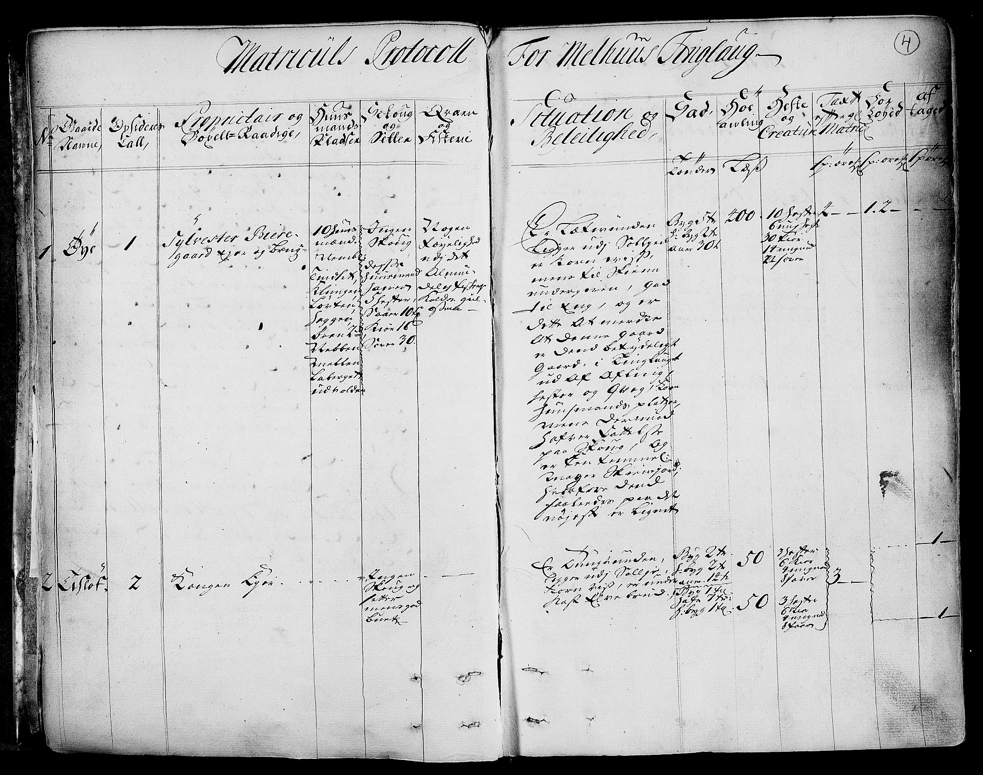 Rentekammeret inntil 1814, Realistisk ordnet avdeling, RA/EA-4070/N/Nb/Nbf/L0158: Gauldal eksaminasjonsprotokoll, 1723, p. 5