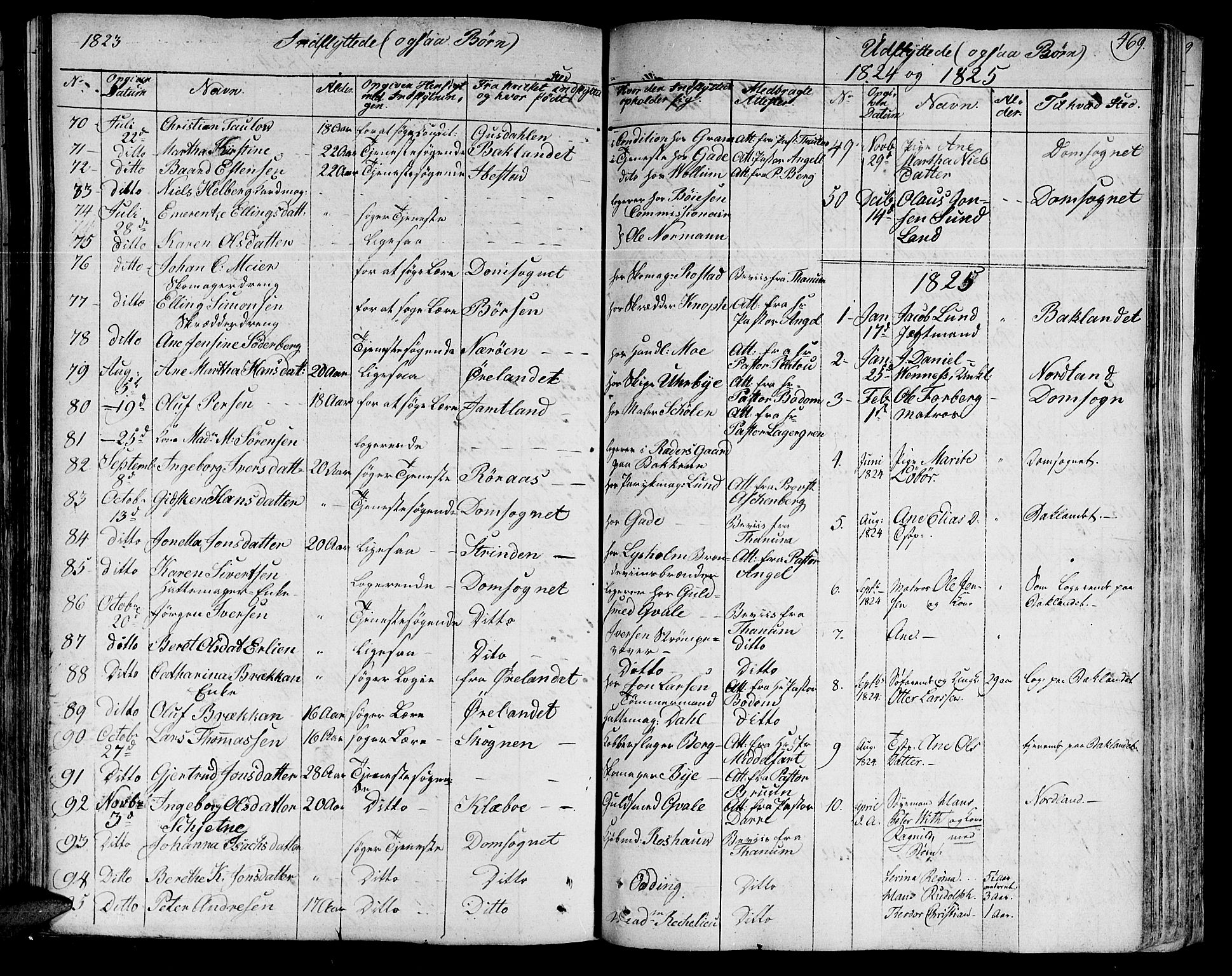 Ministerialprotokoller, klokkerbøker og fødselsregistre - Sør-Trøndelag, SAT/A-1456/602/L0109: Parish register (official) no. 602A07, 1821-1840, p. 469