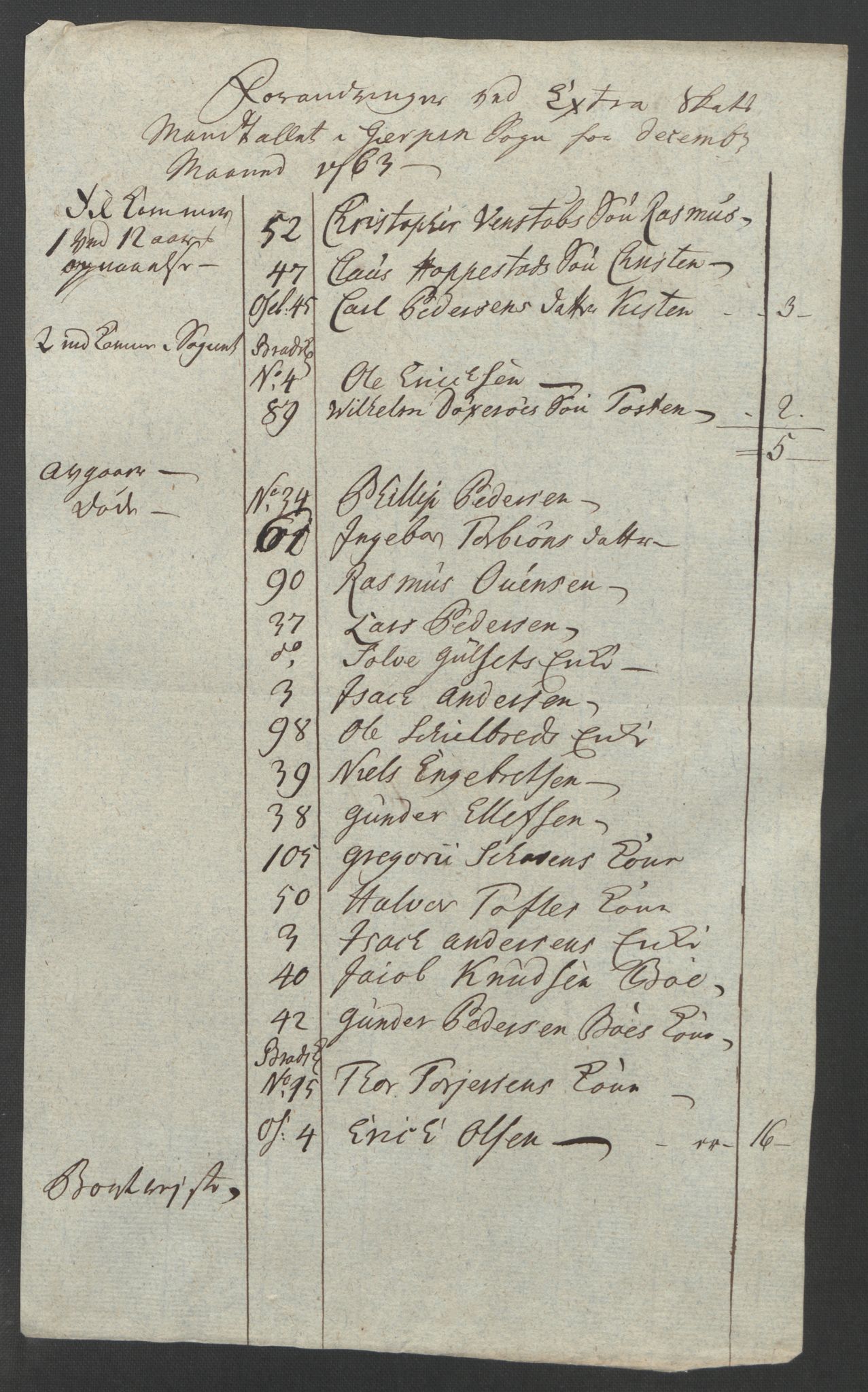 Rentekammeret inntil 1814, Reviderte regnskaper, Fogderegnskap, RA/EA-4092/R37/L2239: Ekstraskatten Nedre Telemark og Bamble, 1762-1763, p. 757