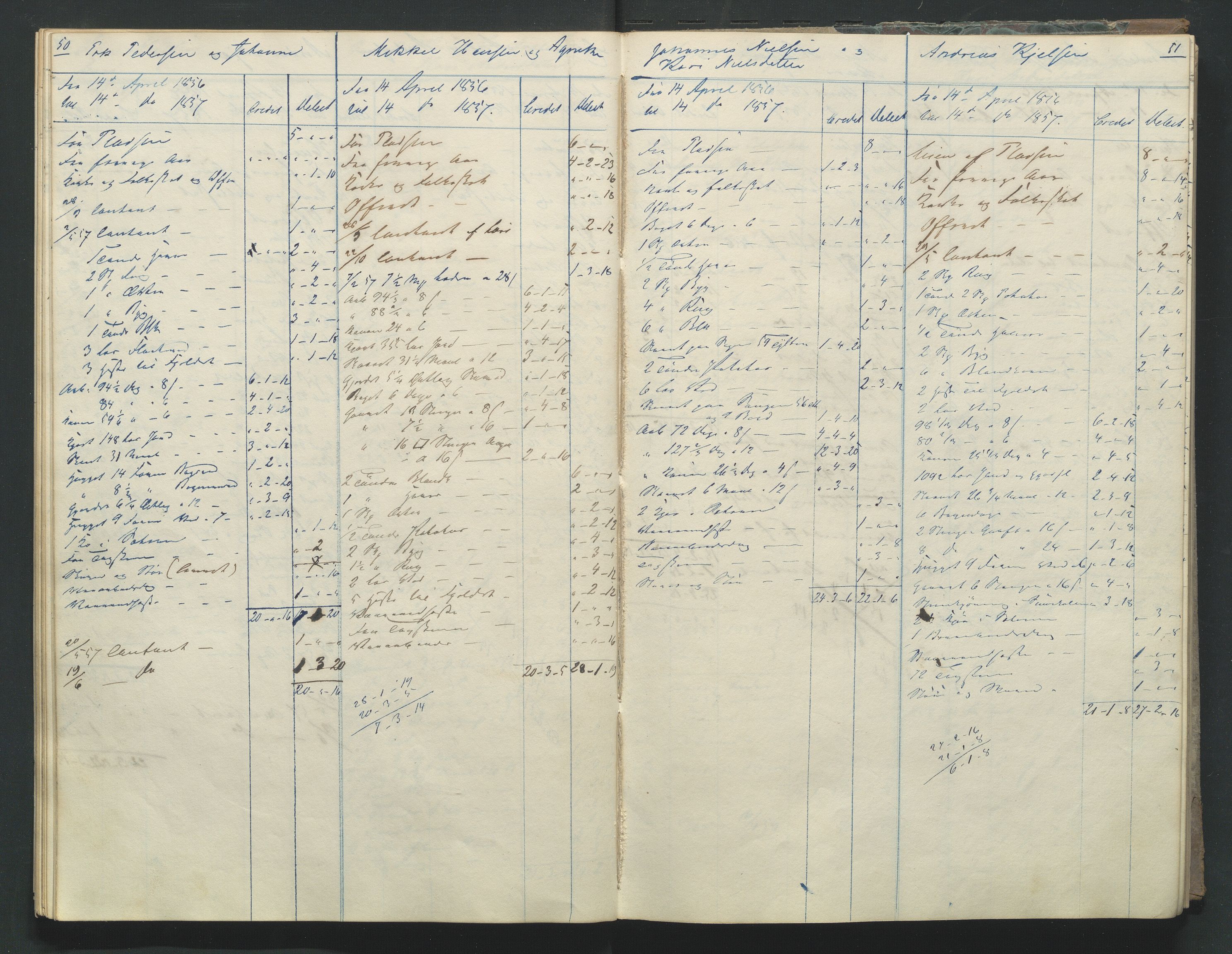 Åker i Vang, Hedmark, og familien Todderud, AV/SAH-ARK-010/R/Ra/L0003/0001: Regnskapsbøker/lister / Regnskapsbok for husmenn og innerster, 1849-1878