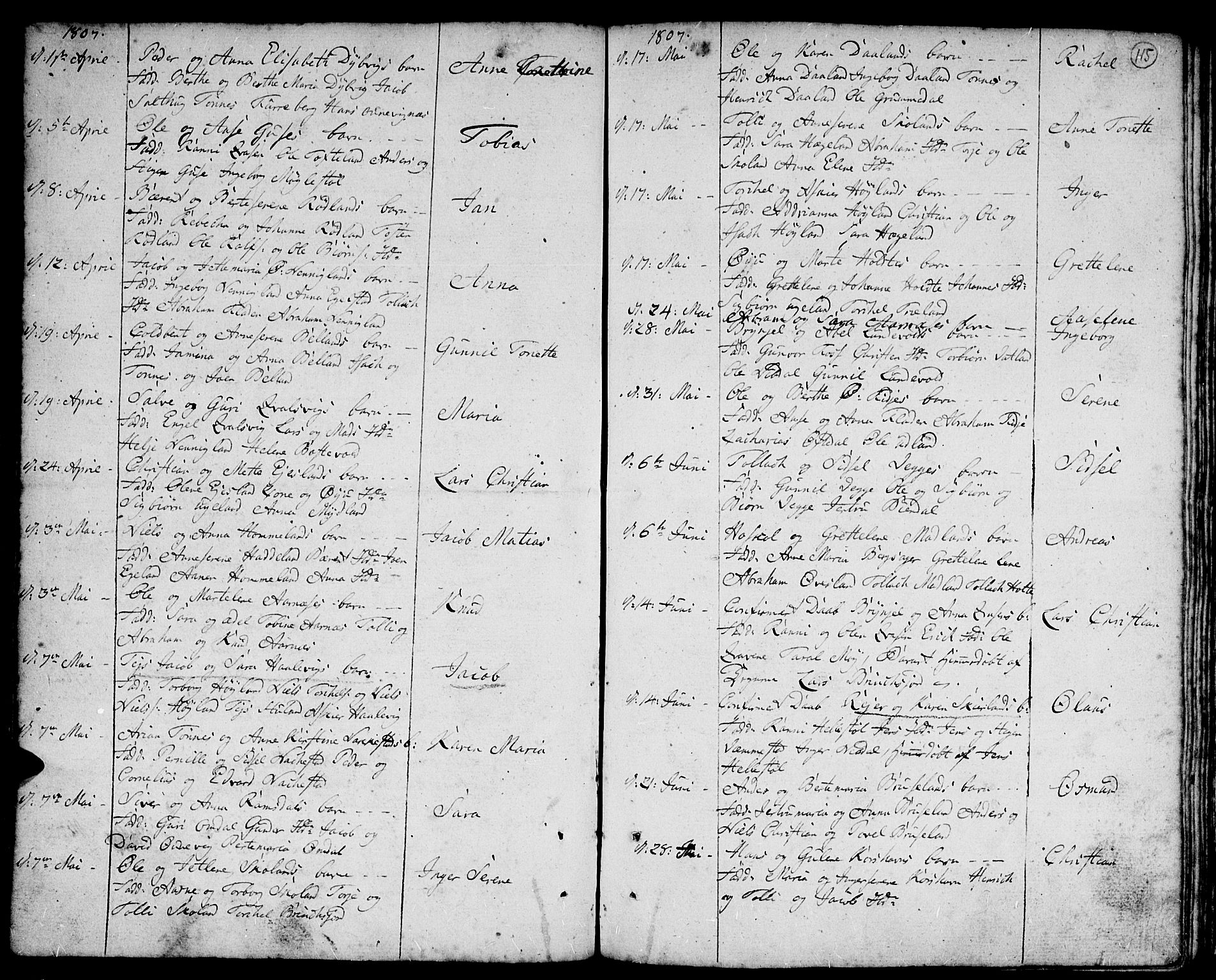 Lyngdal sokneprestkontor, AV/SAK-1111-0029/F/Fa/Fac/L0004: Parish register (official) no. A 4, 1780-1815, p. 115