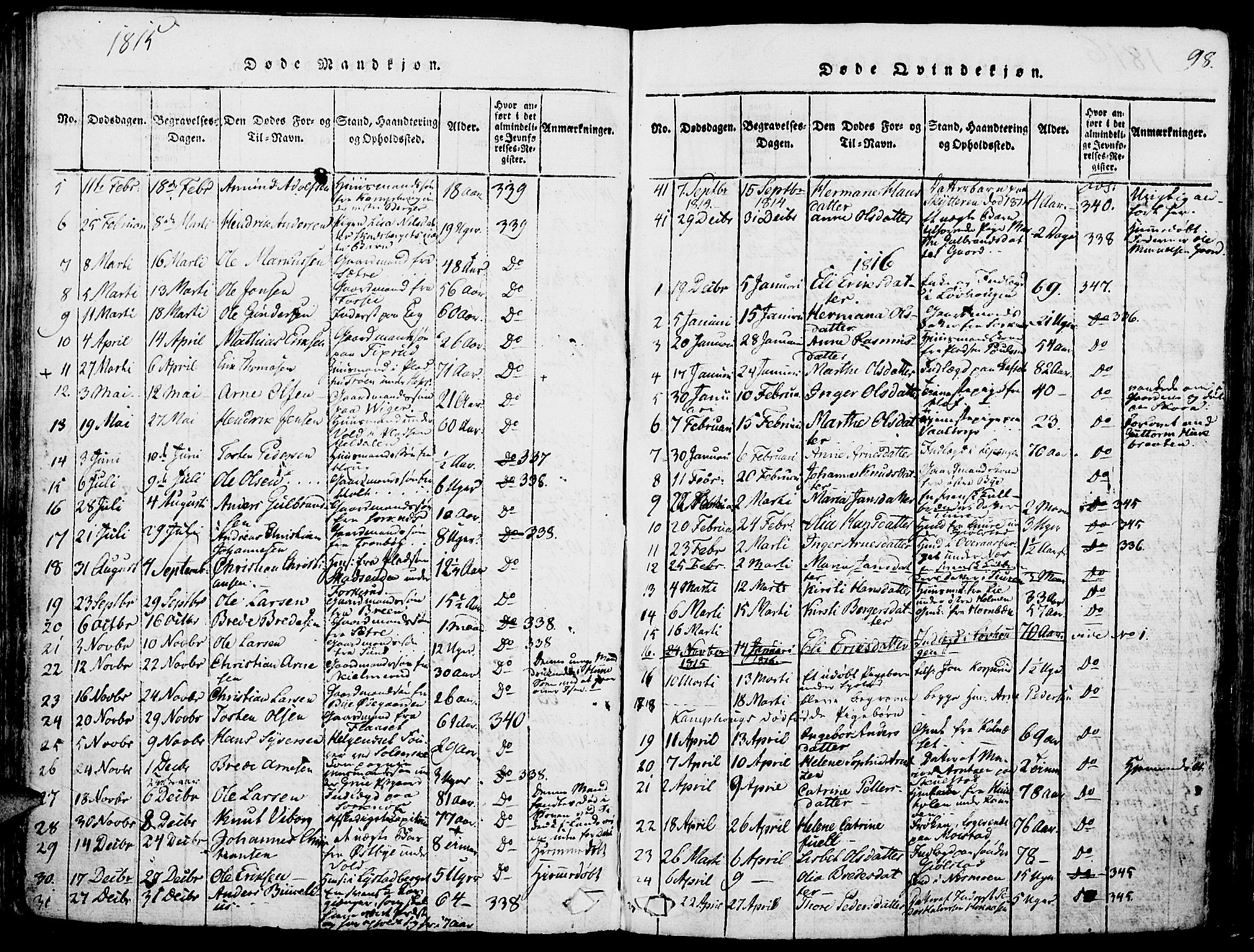 Grue prestekontor, AV/SAH-PREST-036/H/Ha/Haa/L0006: Parish register (official) no. 6, 1814-1830, p. 98