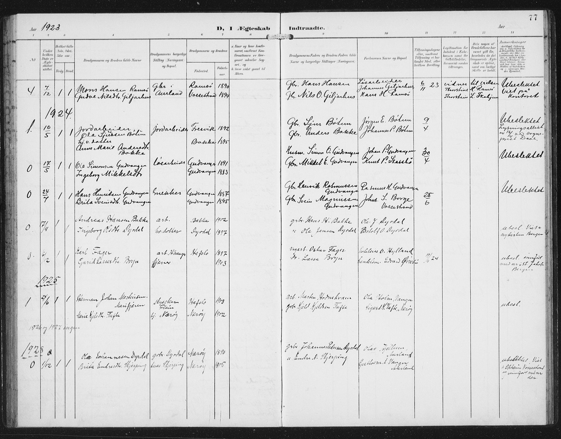 Aurland sokneprestembete, SAB/A-99937/H/Hb/Hbc/L0003: Parish register (copy) no. C 3, 1901-1933, p. 77