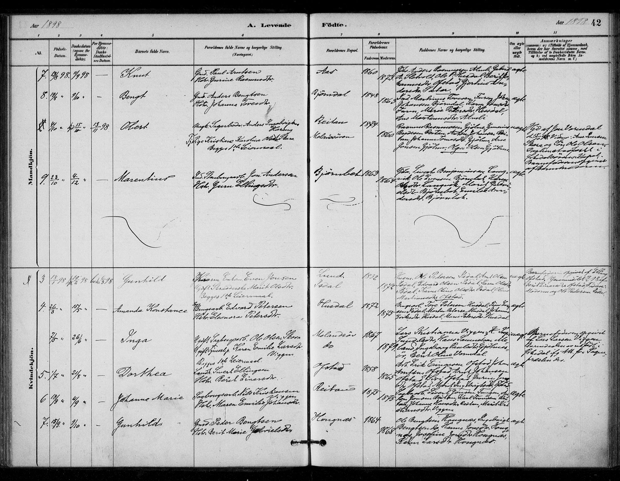 Ministerialprotokoller, klokkerbøker og fødselsregistre - Sør-Trøndelag, SAT/A-1456/670/L0836: Parish register (official) no. 670A01, 1879-1904, p. 42