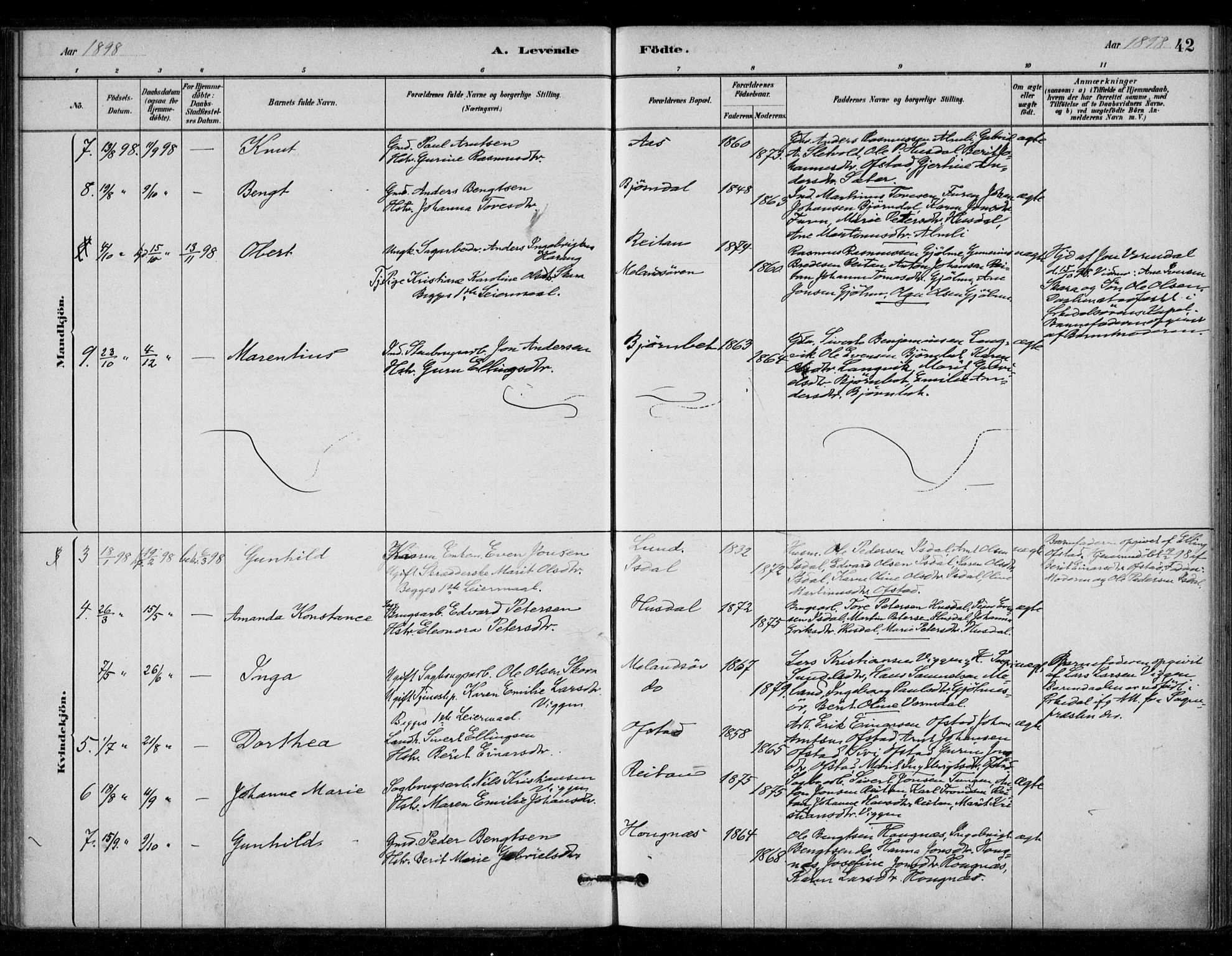 Ministerialprotokoller, klokkerbøker og fødselsregistre - Sør-Trøndelag, AV/SAT-A-1456/670/L0836: Parish register (official) no. 670A01, 1879-1904, p. 42