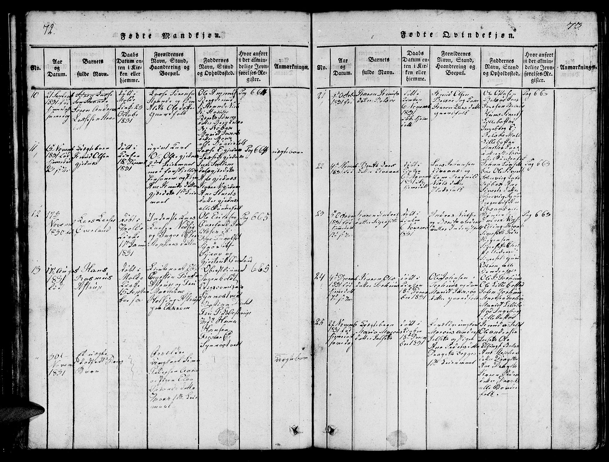 Ministerialprotokoller, klokkerbøker og fødselsregistre - Møre og Romsdal, SAT/A-1454/555/L0665: Parish register (copy) no. 555C01, 1818-1868, p. 72-73