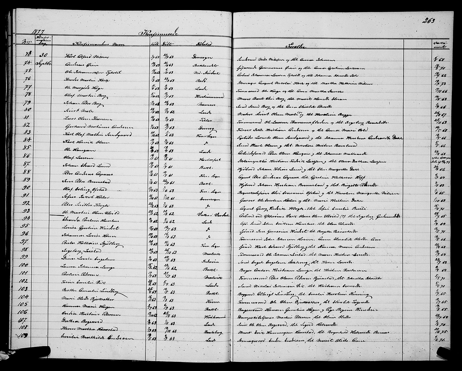Ministerialprotokoller, klokkerbøker og fødselsregistre - Sør-Trøndelag, SAT/A-1456/604/L0220: Parish register (copy) no. 604C03, 1870-1885, p. 263
