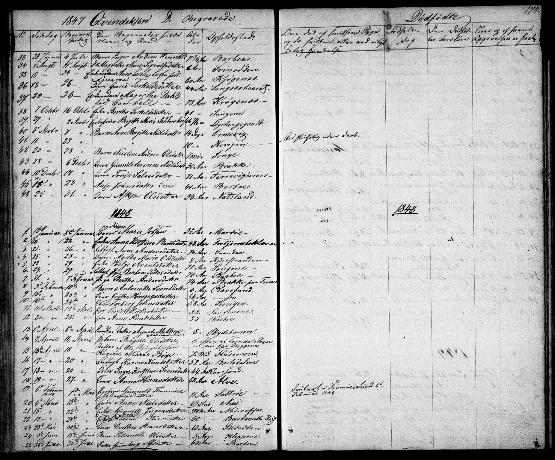 Tromøy sokneprestkontor, AV/SAK-1111-0041/F/Fb/L0001: Parish register (copy) no. B 1, 1843-1850, p. 174