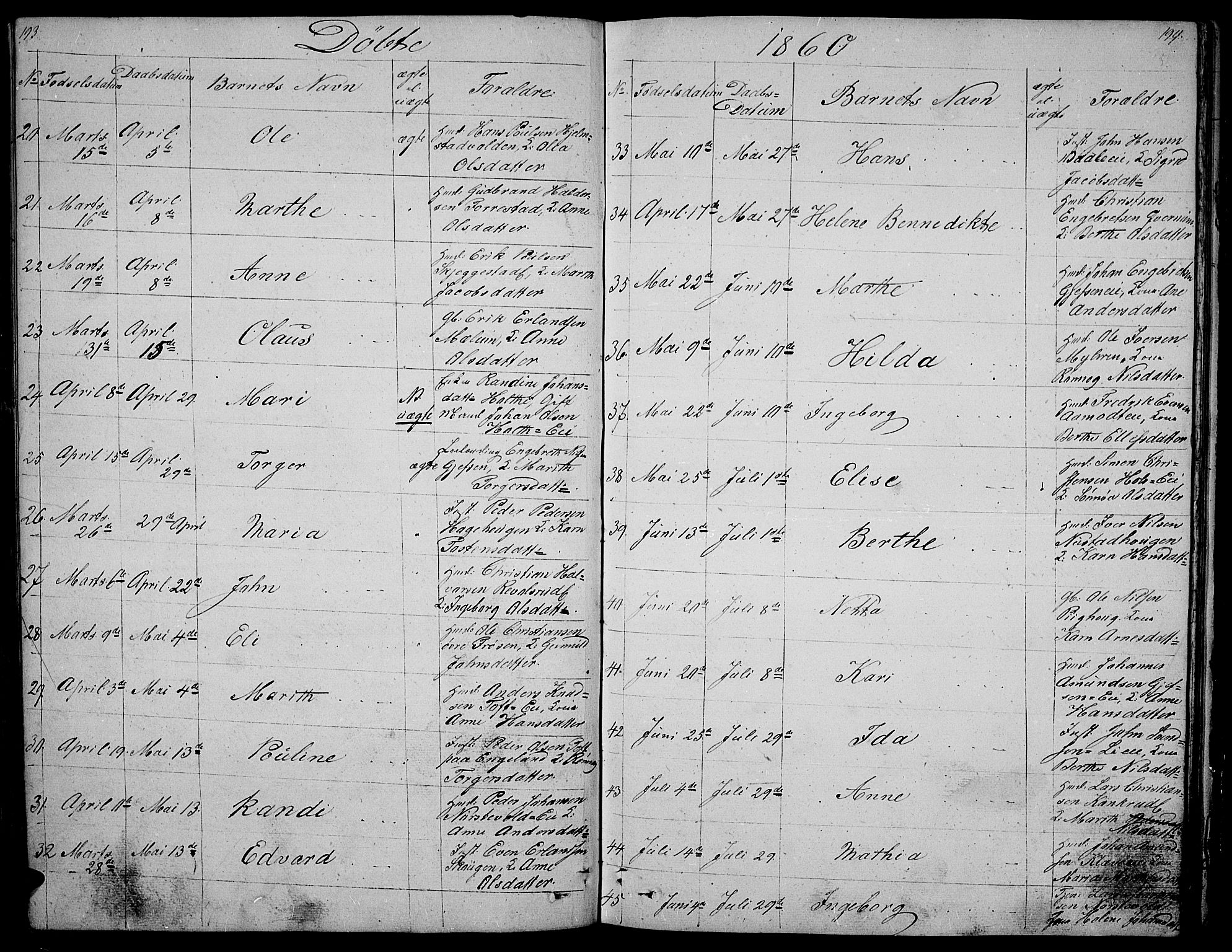 Gausdal prestekontor, SAH/PREST-090/H/Ha/Hab/L0003: Parish register (copy) no. 3, 1829-1864, p. 193-194