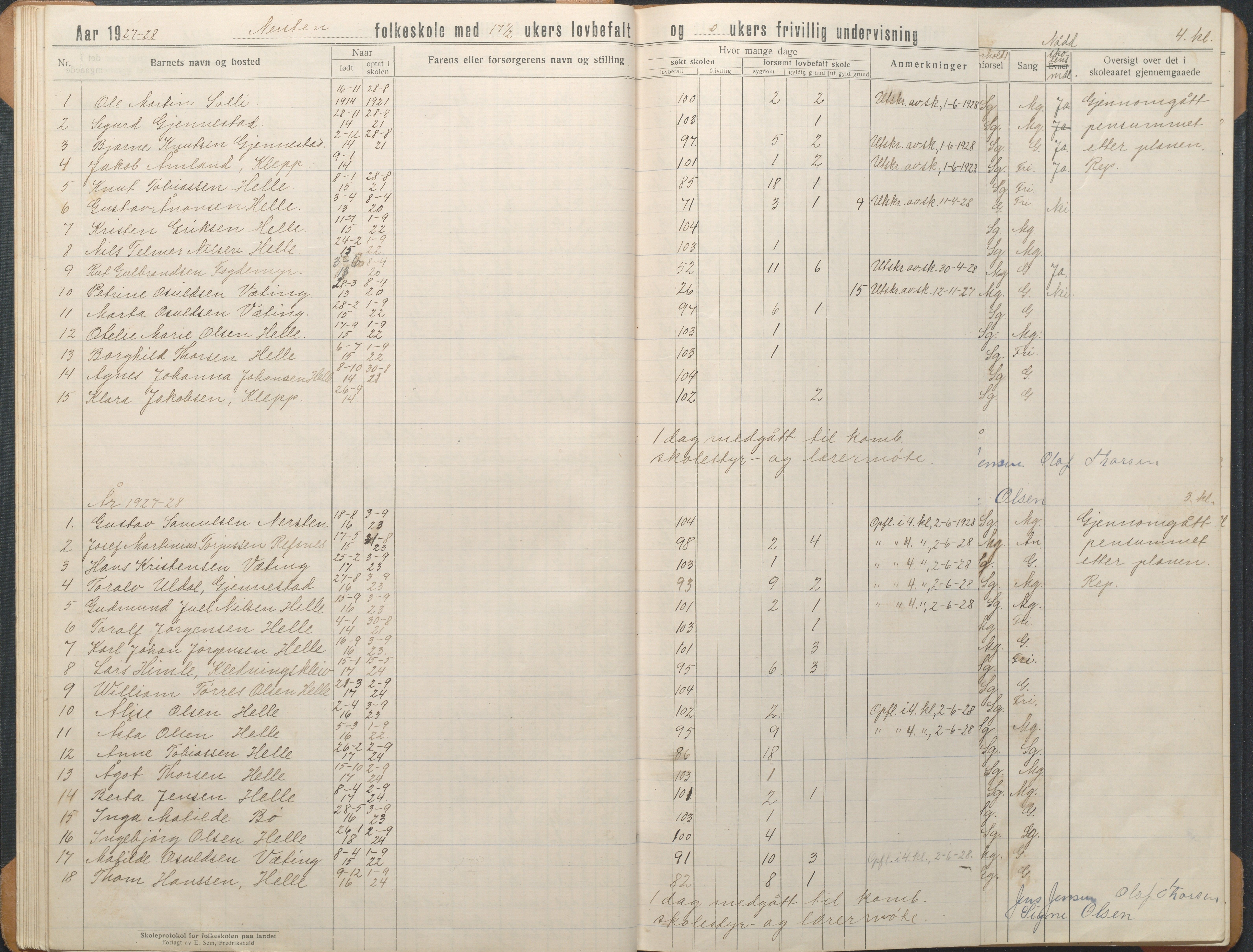 Øyestad kommune frem til 1979, AAKS/KA0920-PK/06/06L/L0004: Skoleprotokoll, 1920-1960