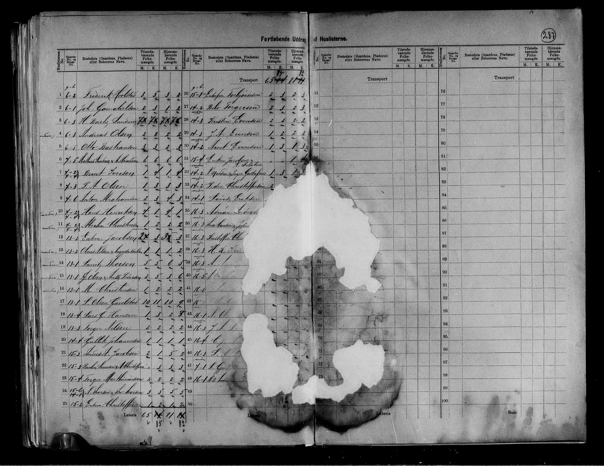 RA, 1891 census for 0723 Tjøme, 1891, p. 17