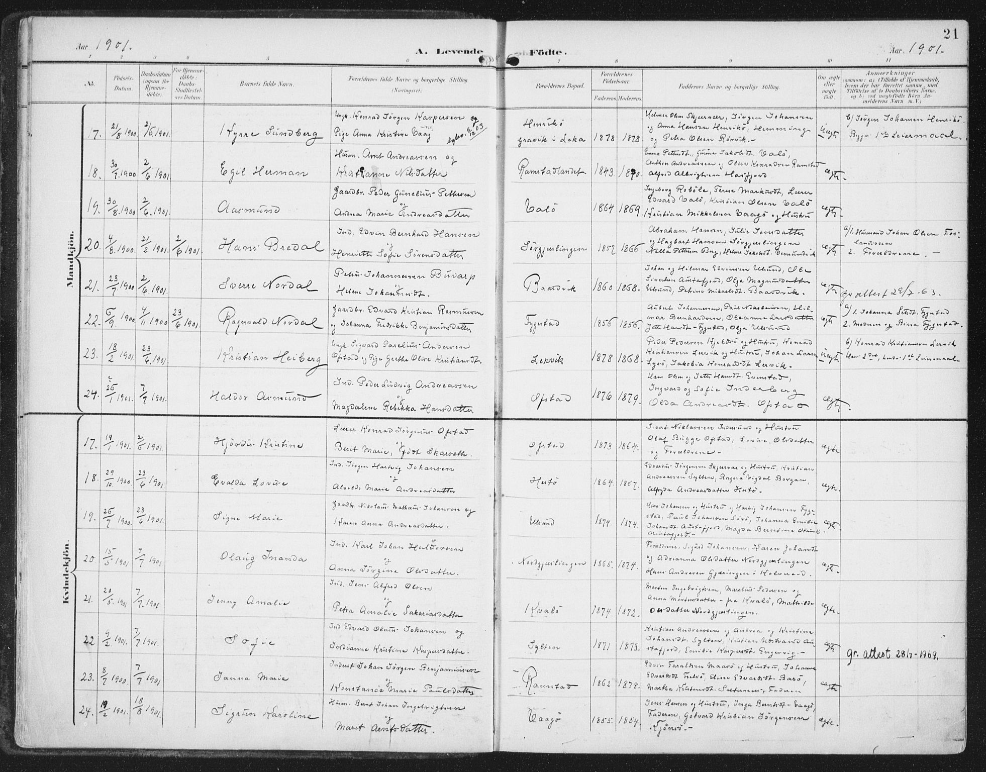 Ministerialprotokoller, klokkerbøker og fødselsregistre - Nord-Trøndelag, SAT/A-1458/786/L0688: Parish register (official) no. 786A04, 1899-1912, p. 21