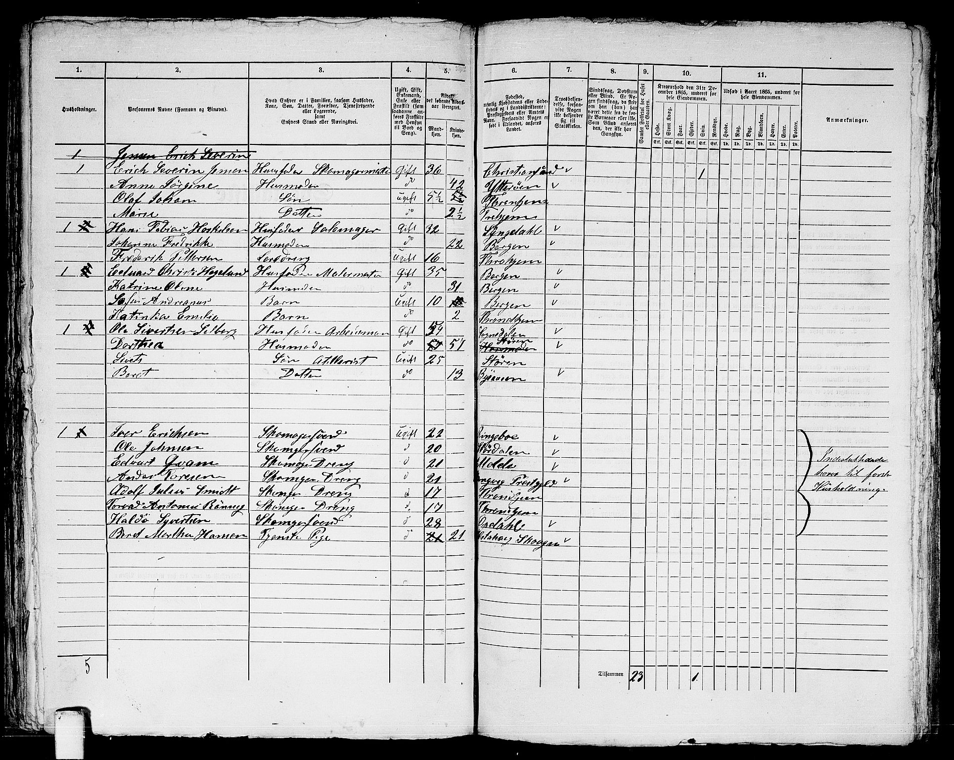 RA, 1865 census for Trondheim, 1865, p. 822