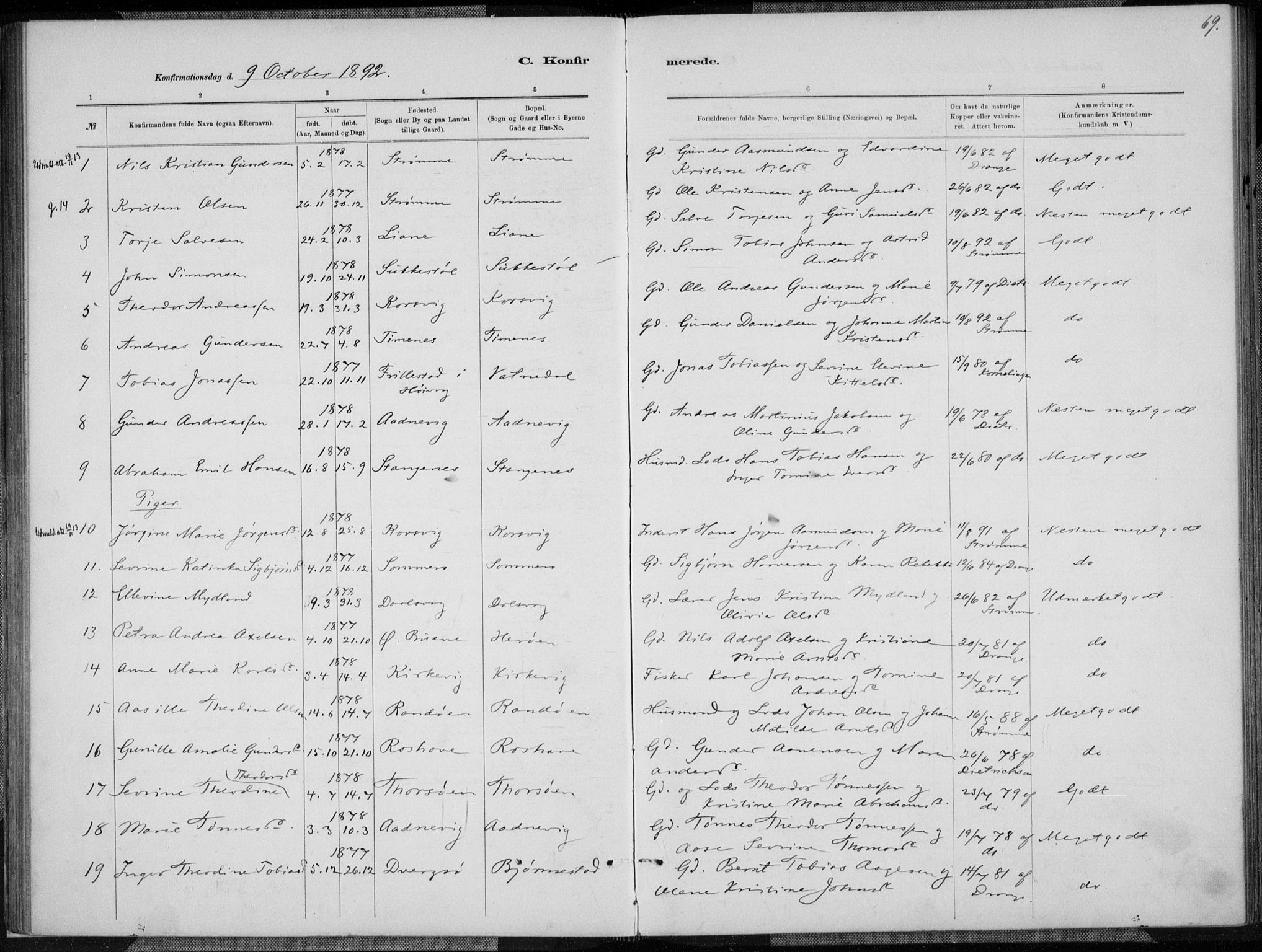 Oddernes sokneprestkontor, AV/SAK-1111-0033/F/Fa/Fab/L0002: Parish register (official) no. A 2, 1884-1903, p. 69