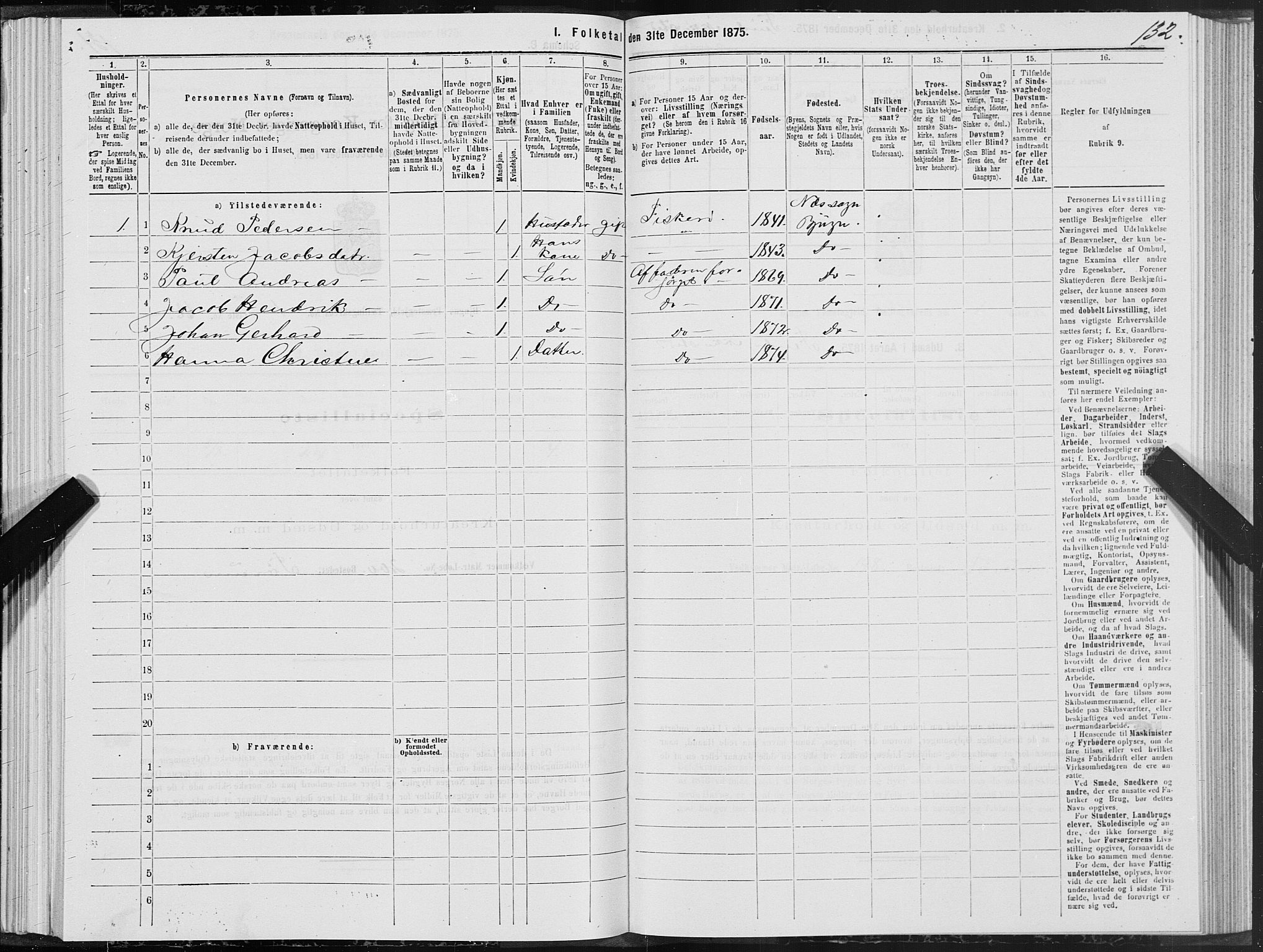 SAT, 1875 census for 1627P Bjugn, 1875, p. 1132