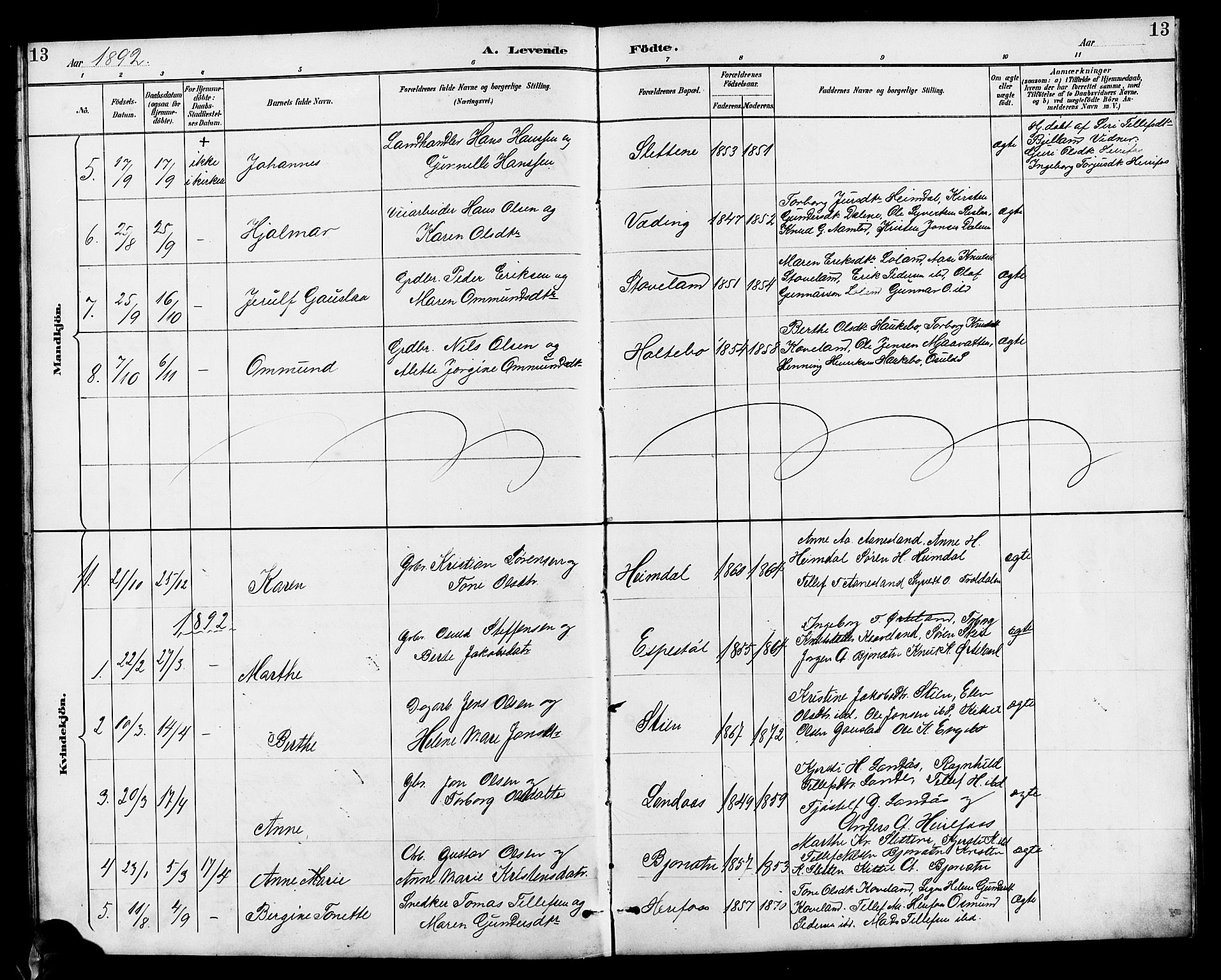 Herefoss sokneprestkontor, SAK/1111-0019/F/Fb/Fba/L0003: Parish register (copy) no. B 3, 1887-1925, p. 13