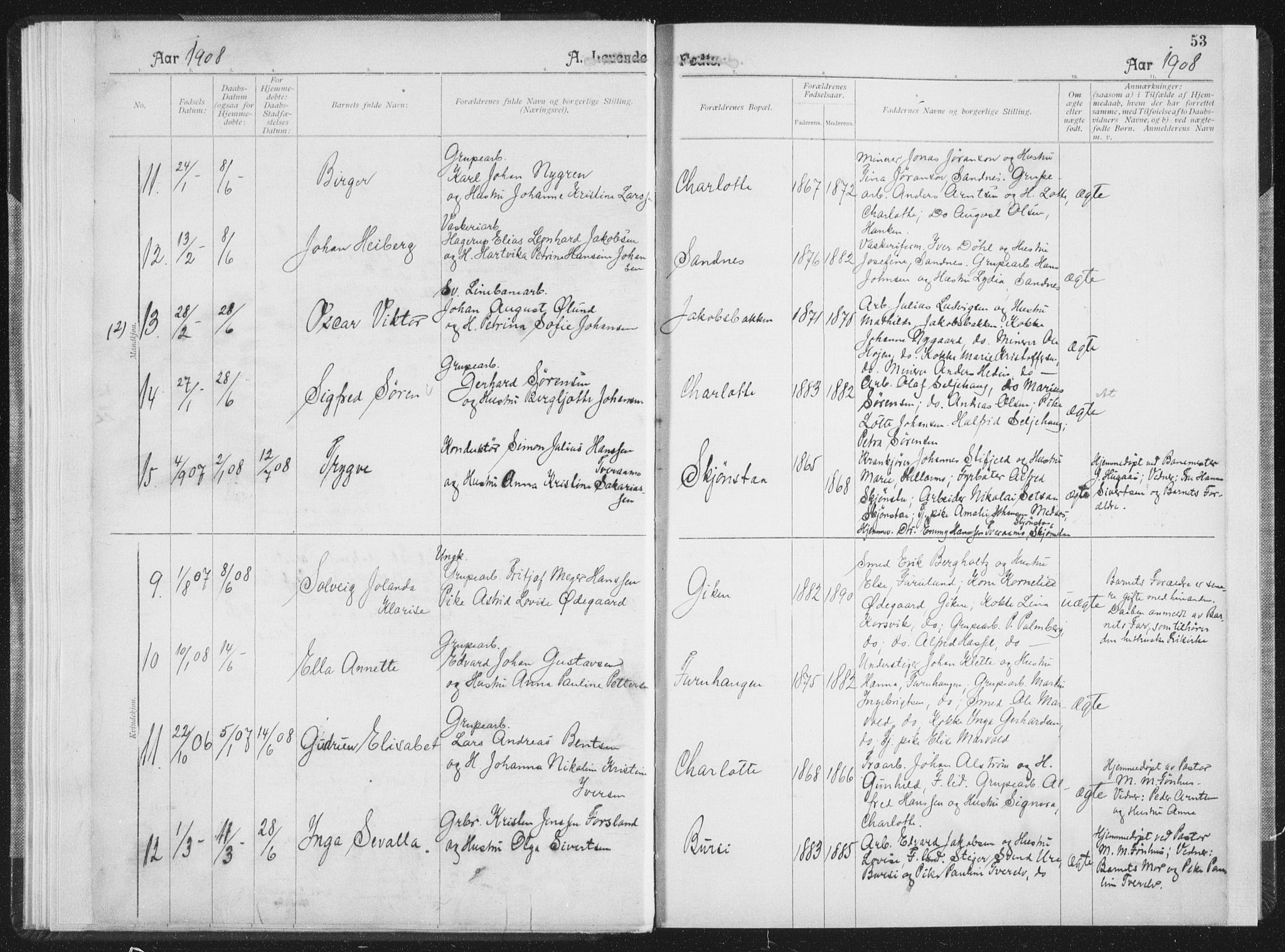 Ministerialprotokoller, klokkerbøker og fødselsregistre - Nordland, SAT/A-1459/850/L0711: Curate's parish register no. 850B01, 1902-1915, p. 53