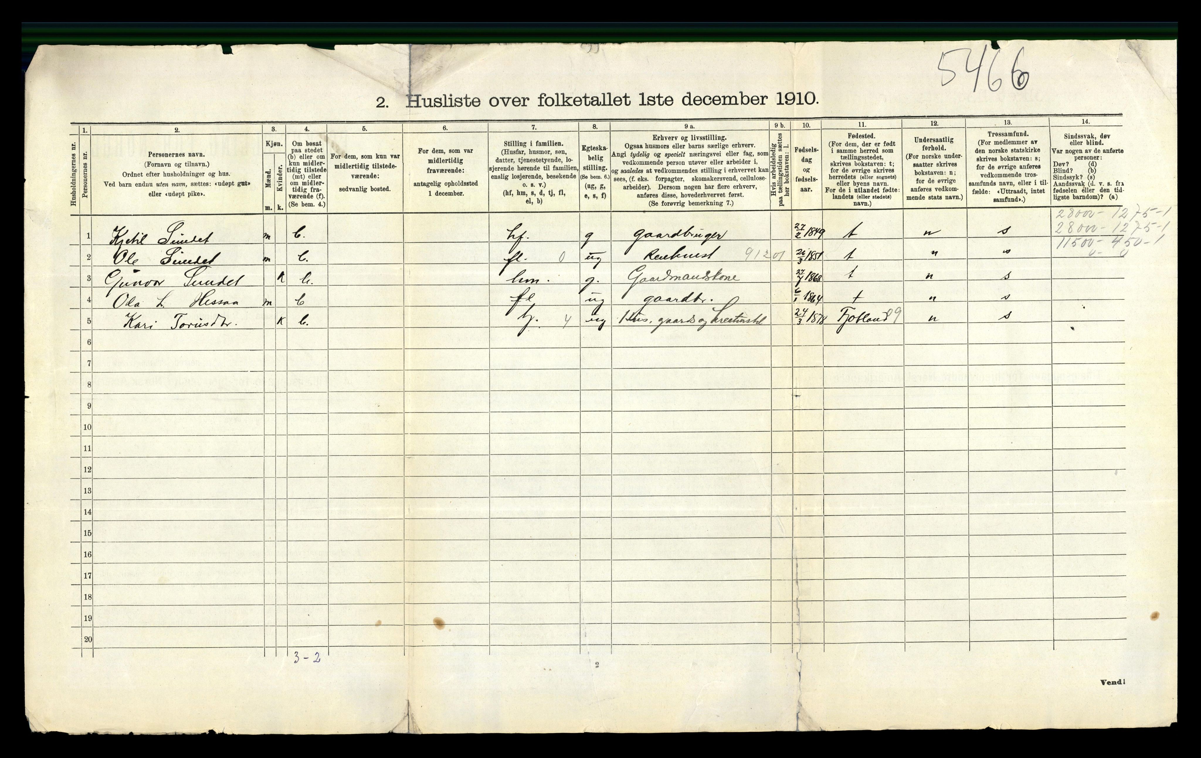 RA, 1910 census for Bjelland, 1910, p. 31