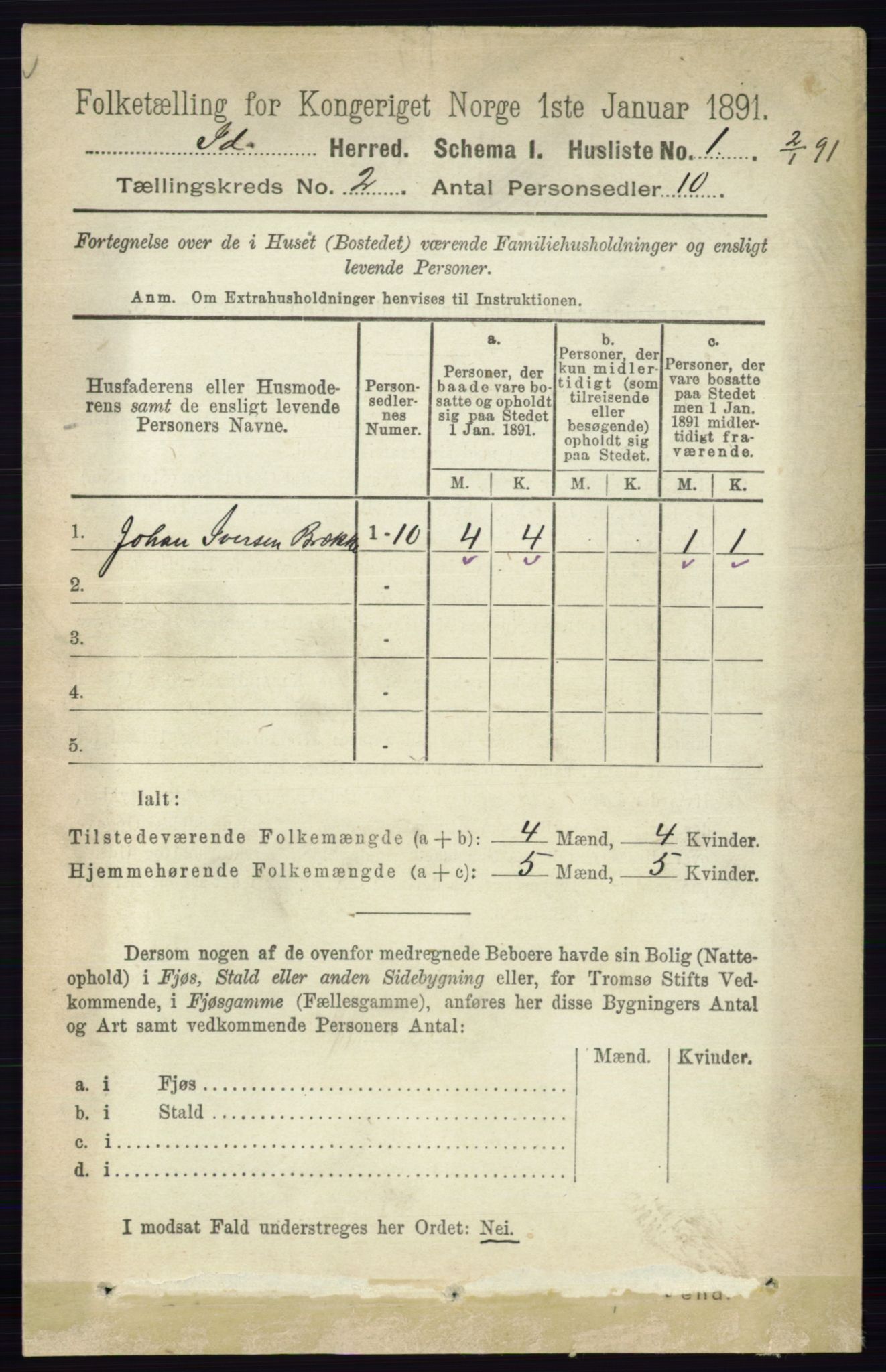 RA, 1891 census for 0117 Idd, 1891, p. 1039