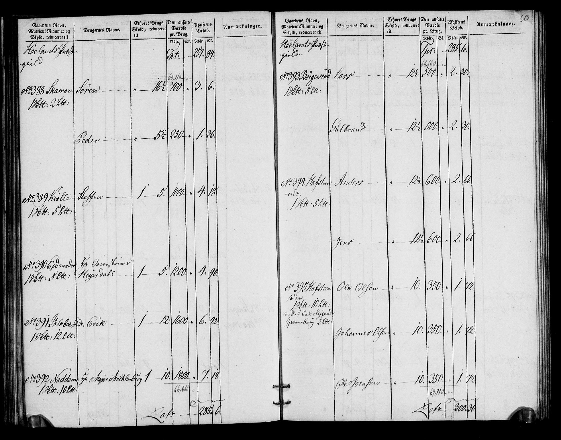 Rentekammeret inntil 1814, Realistisk ordnet avdeling, AV/RA-EA-4070/N/Ne/Nea/L0018: Nedre Romerike fogderi. Oppebørselsregister, 1803-1804, p. 62