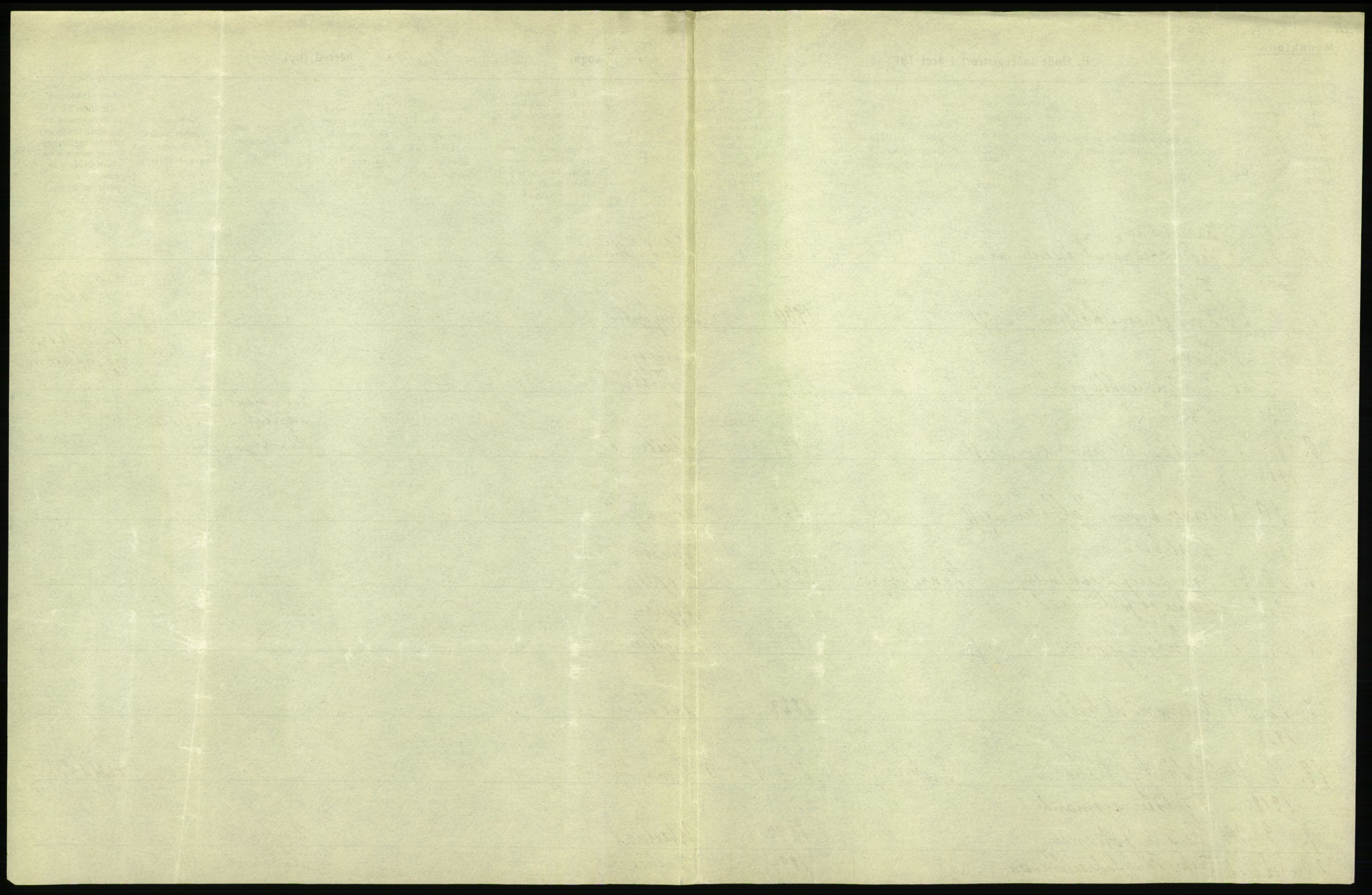 Statistisk sentralbyrå, Sosiodemografiske emner, Befolkning, RA/S-2228/D/Df/Dfb/Dfbh/L0055: Nordland fylke: Døde. Bygder og byer., 1918, p. 85