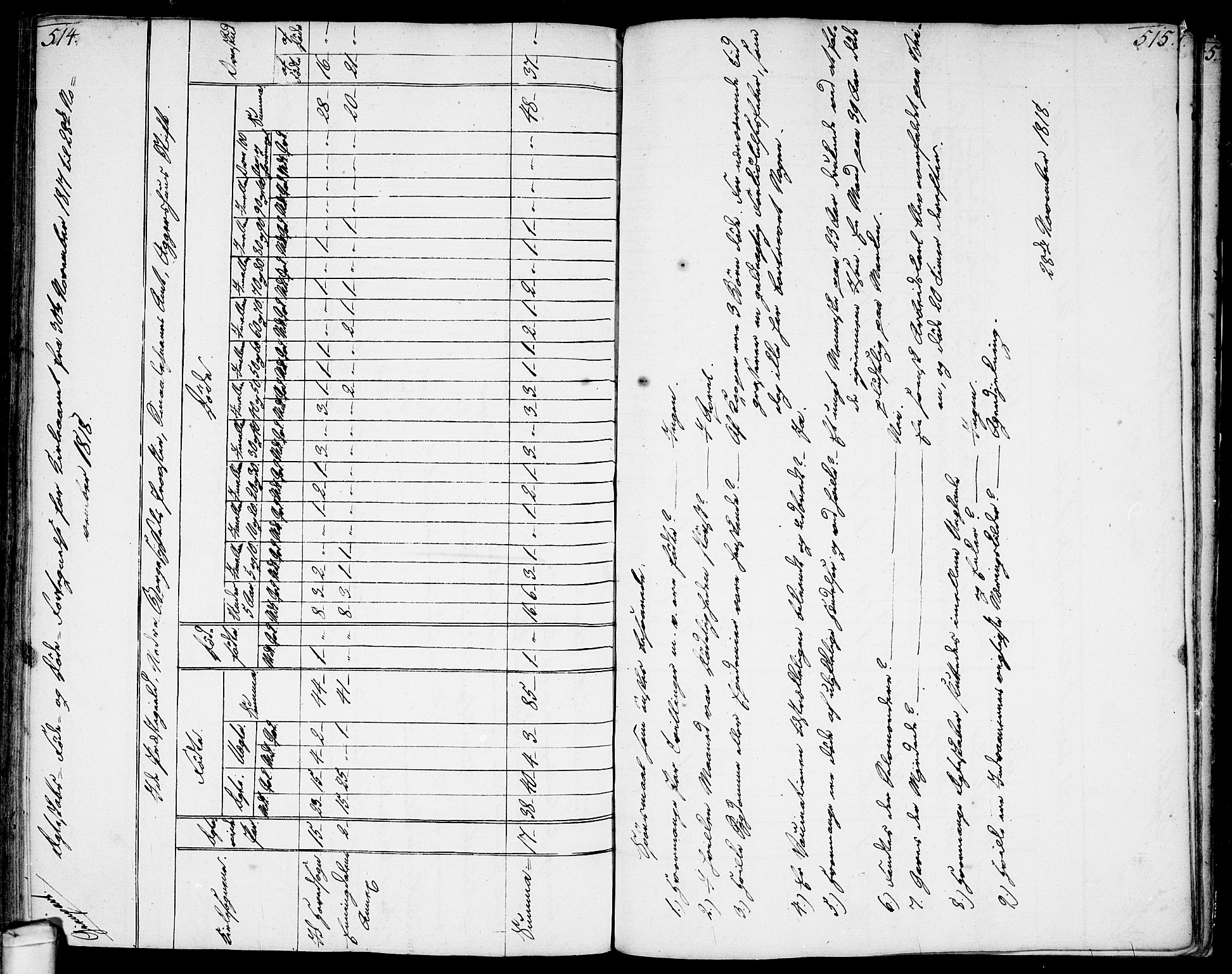 Idd prestekontor Kirkebøker, AV/SAO-A-10911/F/Fc/L0001: Parish register (official) no. III 1, 1770-1814, p. 514-515