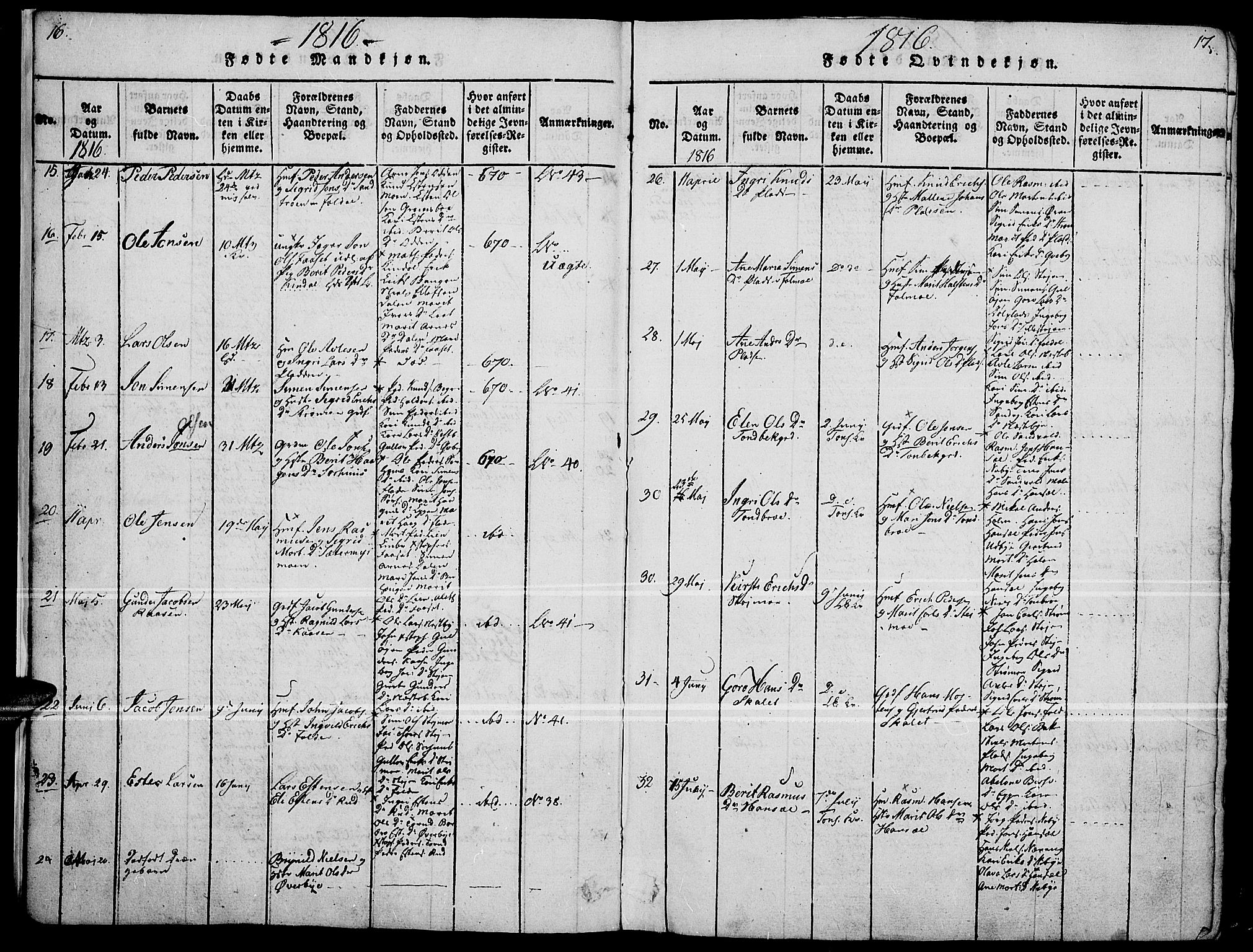 Tynset prestekontor, SAH/PREST-058/H/Ha/Haa/L0018: Parish register (official) no. 18, 1815-1829, p. 16-17