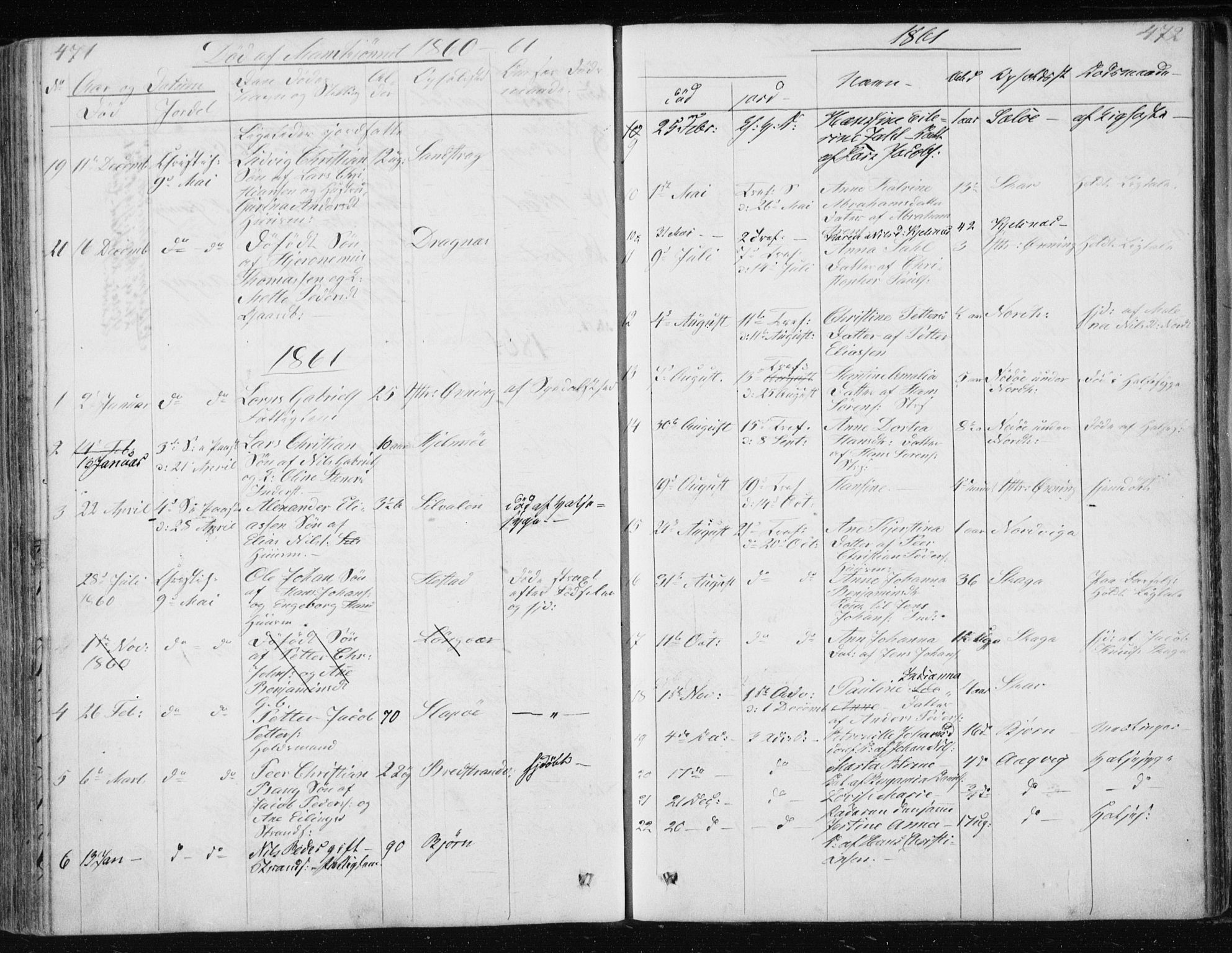Ministerialprotokoller, klokkerbøker og fødselsregistre - Nordland, SAT/A-1459/834/L0511: Parish register (copy) no. 834C02, 1848-1862, p. 471-472