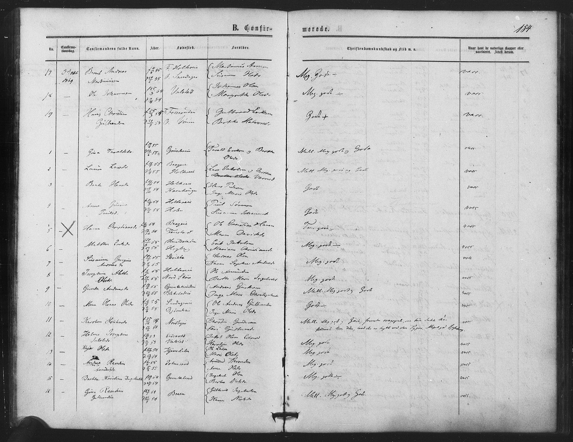 Nes prestekontor Kirkebøker, AV/SAO-A-10410/F/Fb/L0001: Parish register (official) no. II 1, 1859-1882, p. 154