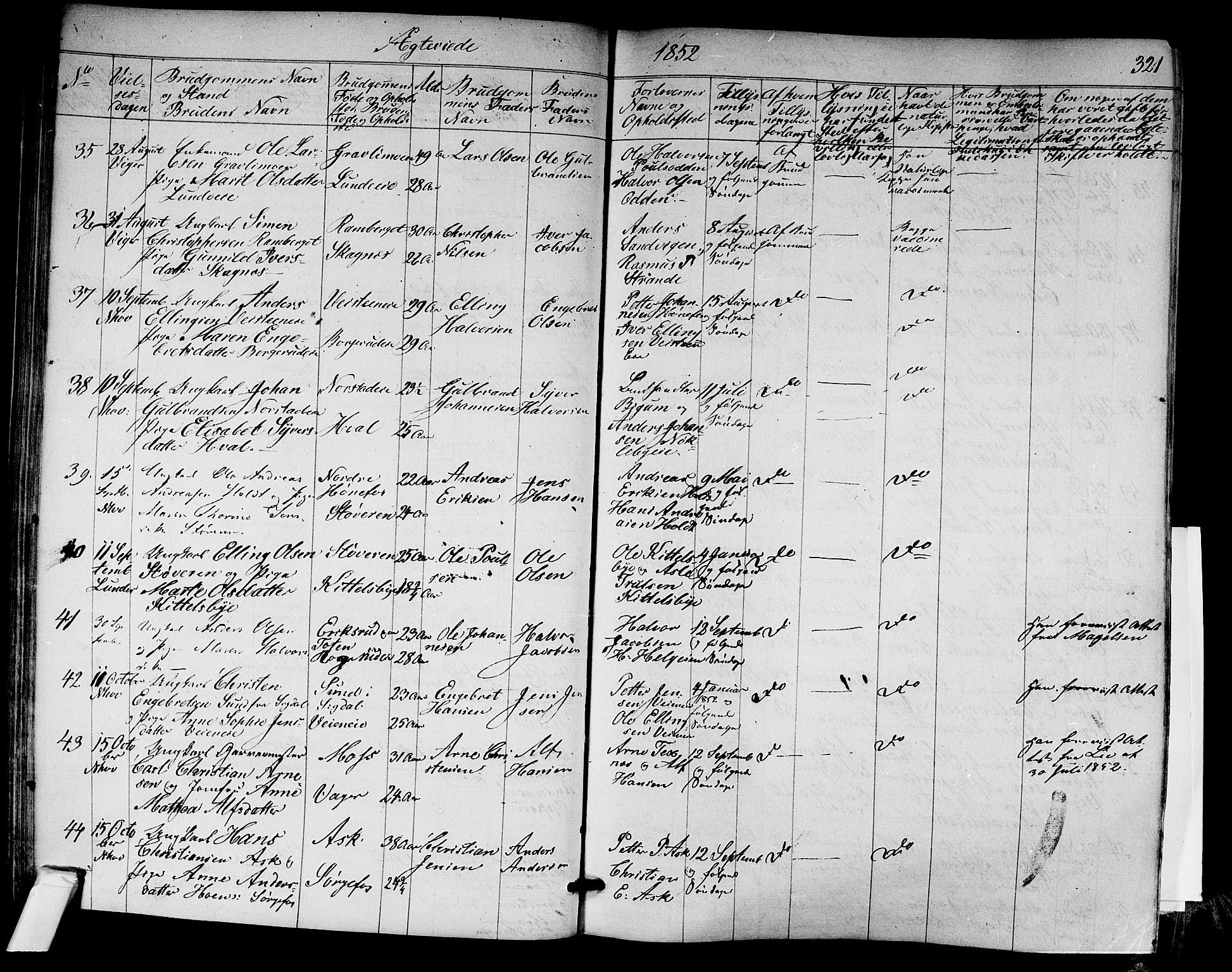 Norderhov kirkebøker, AV/SAKO-A-237/F/Fa/L0011: Parish register (official) no. 11, 1847-1856, p. 321