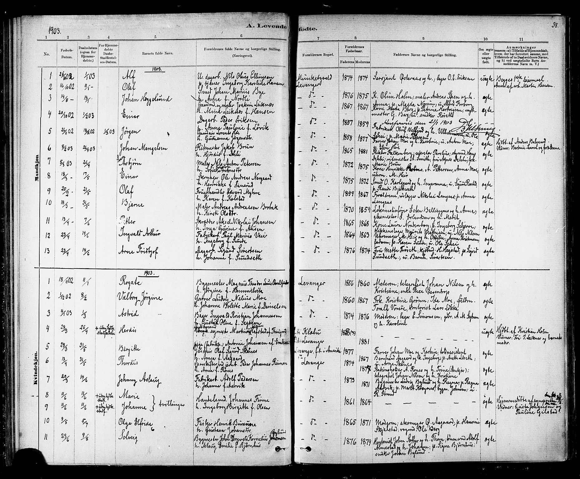 Ministerialprotokoller, klokkerbøker og fødselsregistre - Nord-Trøndelag, SAT/A-1458/720/L0192: Parish register (copy) no. 720C01, 1880-1917, p. 38