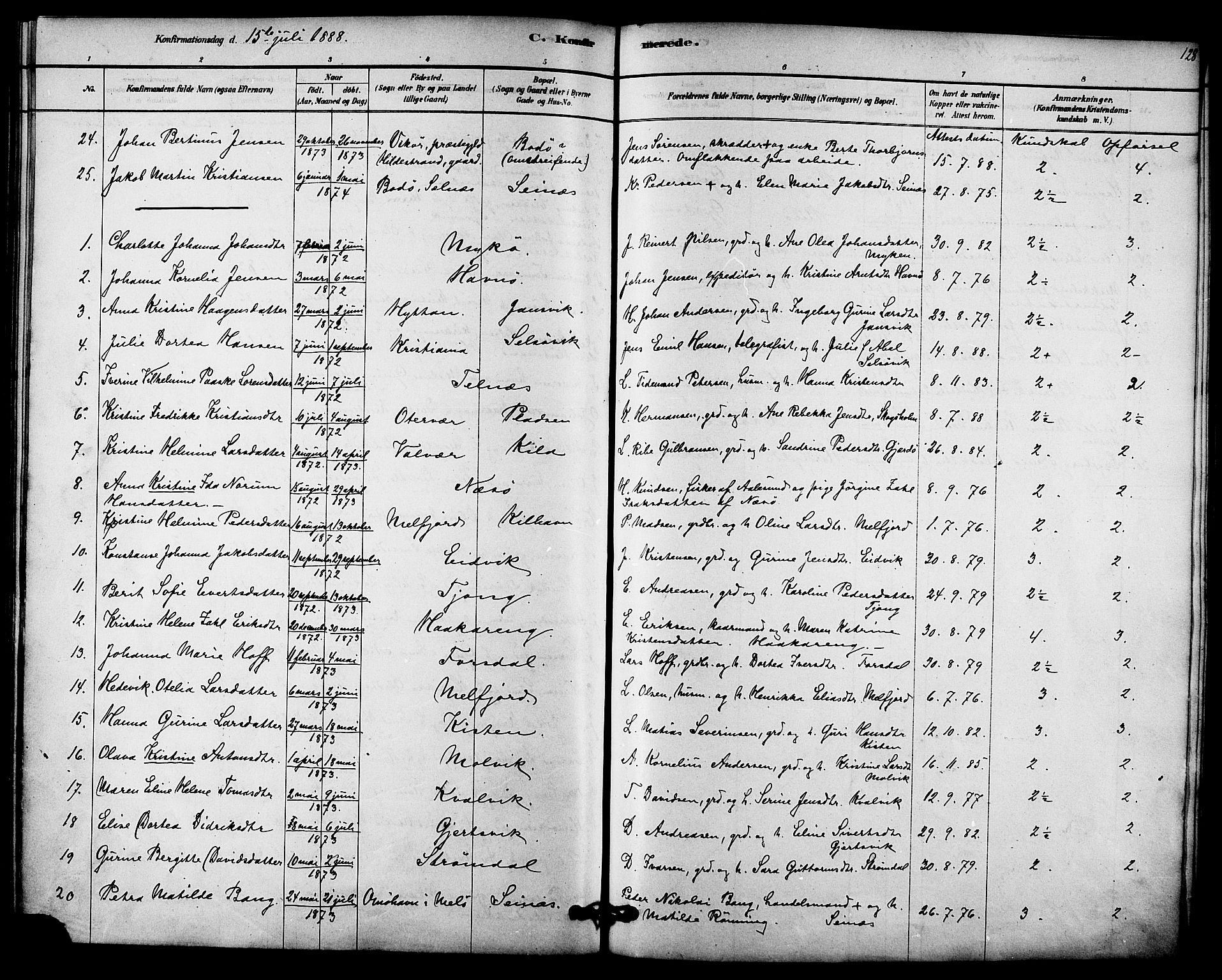 Ministerialprotokoller, klokkerbøker og fødselsregistre - Nordland, AV/SAT-A-1459/841/L0609: Parish register (official) no. 841A12, 1878-1901, p. 128