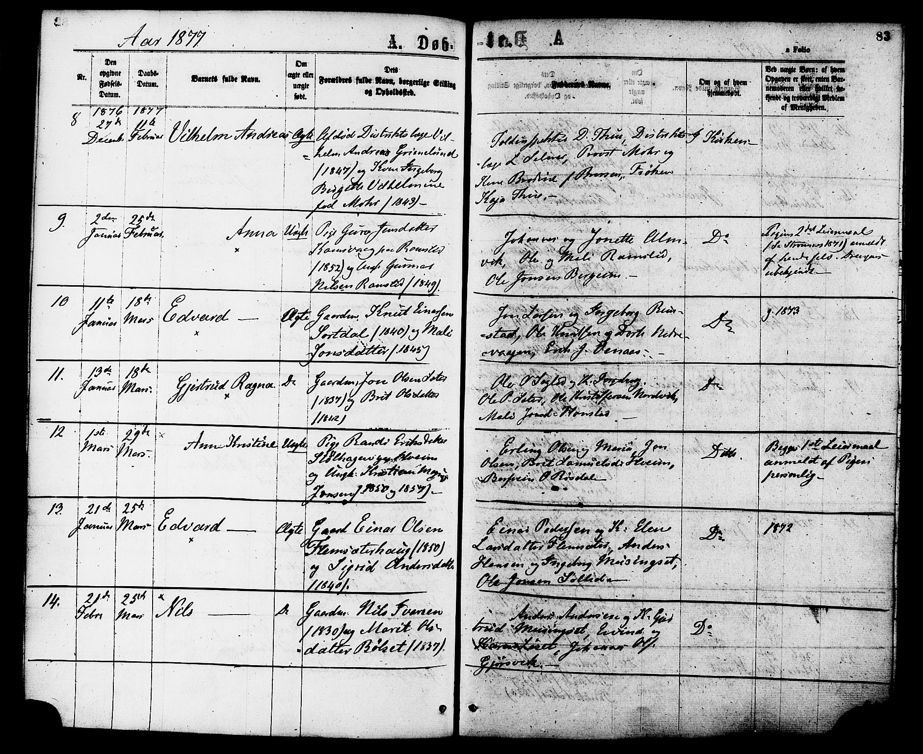 Ministerialprotokoller, klokkerbøker og fødselsregistre - Møre og Romsdal, AV/SAT-A-1454/586/L0986: Parish register (official) no. 586A12, 1867-1878, p. 83