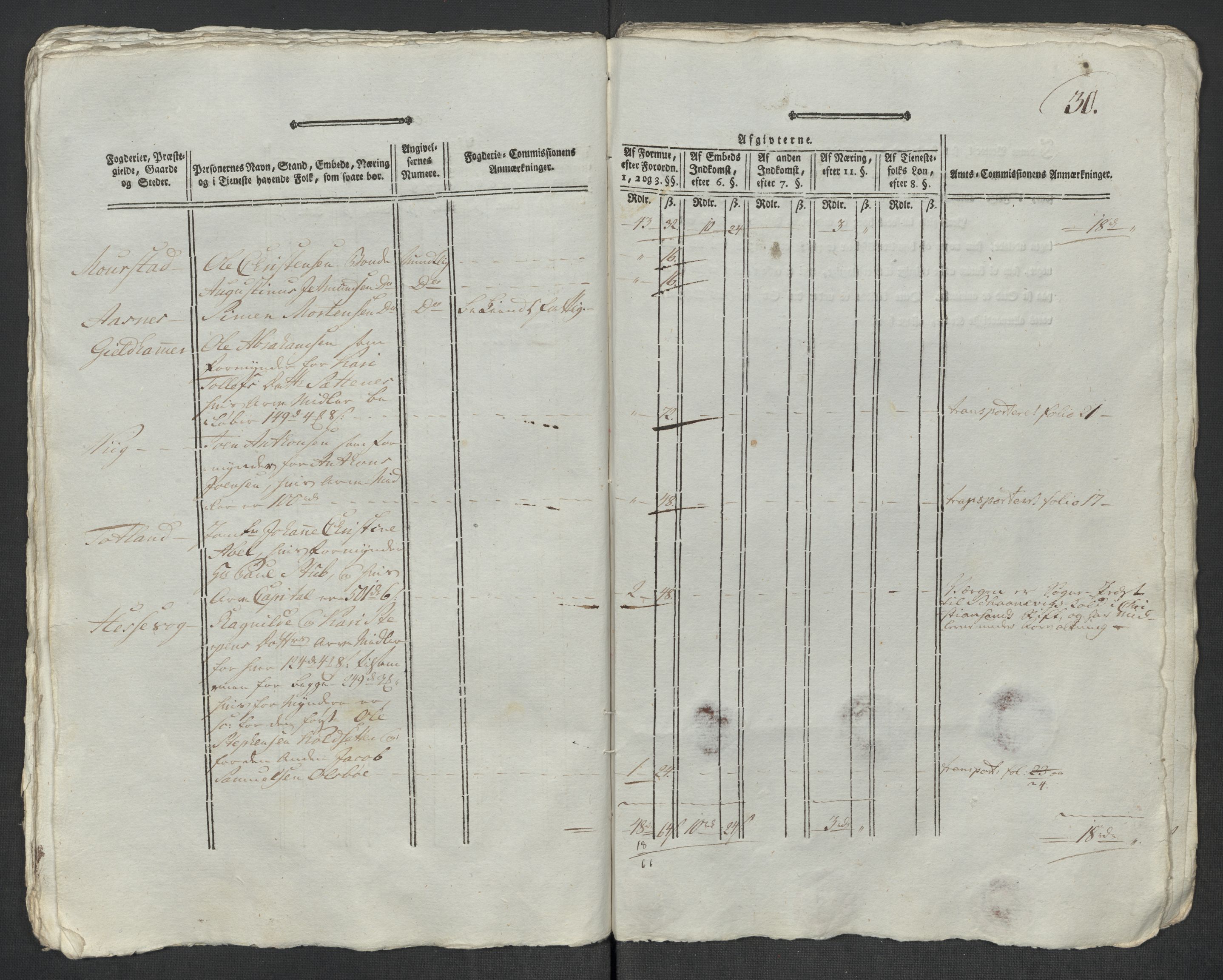 Rentekammeret inntil 1814, Reviderte regnskaper, Mindre regnskaper, AV/RA-EA-4068/Rf/Rfe/L0048: Sunnfjord og Nordfjord fogderier, 1789, p. 312