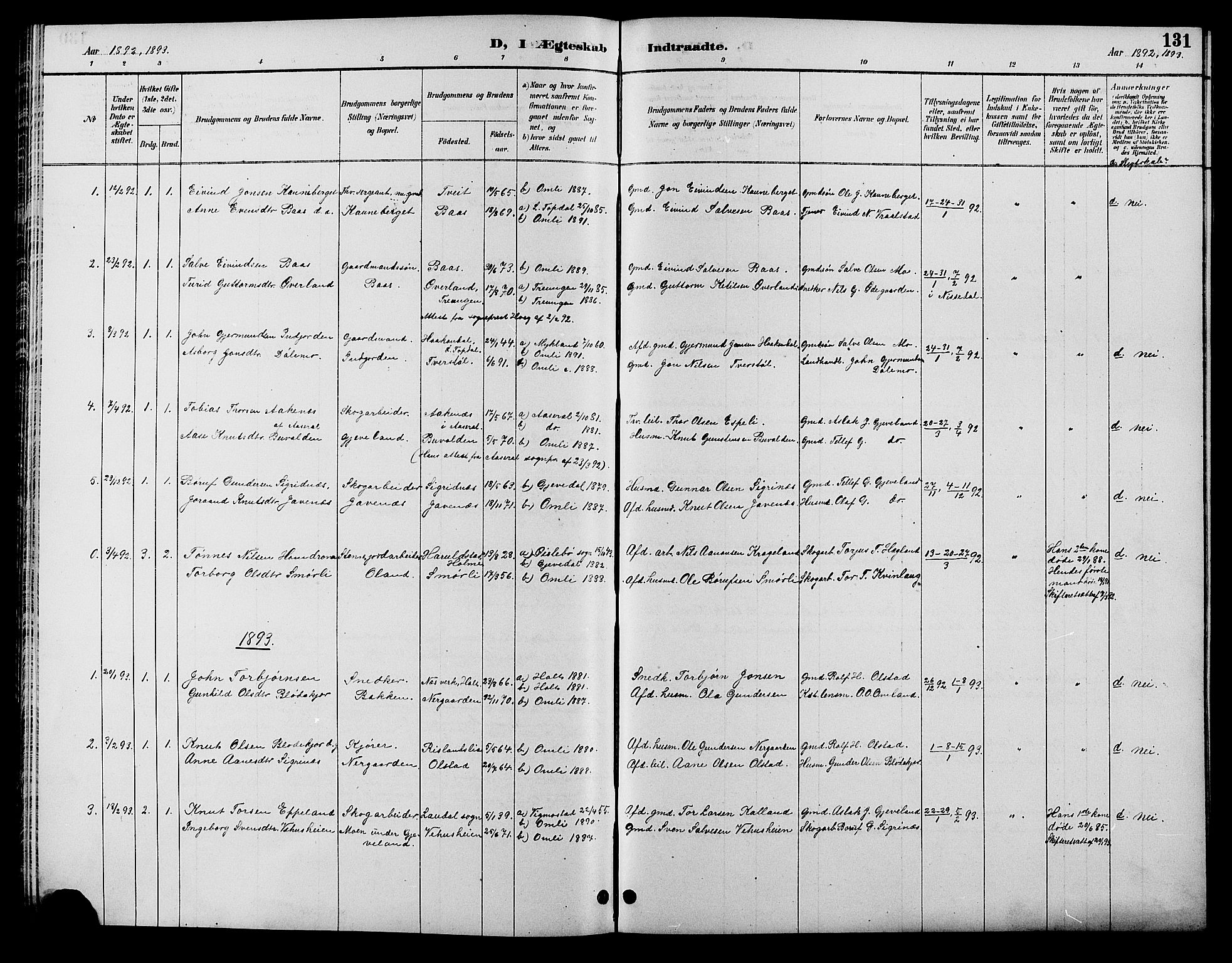 Åmli sokneprestkontor, AV/SAK-1111-0050/F/Fb/Fbc/L0004: Parish register (copy) no. B 4, 1889-1902, p. 131