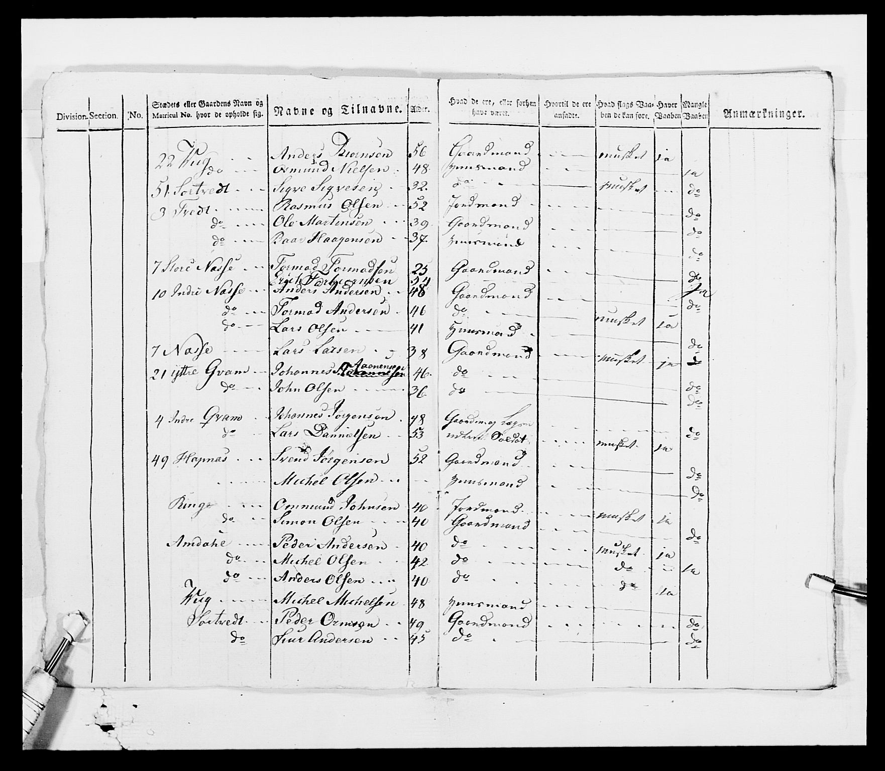 Generalitets- og kommissariatskollegiet, Det kongelige norske kommissariatskollegium, AV/RA-EA-5420/E/Eh/L0001a: Norske festninger, 1769-1809, p. 91