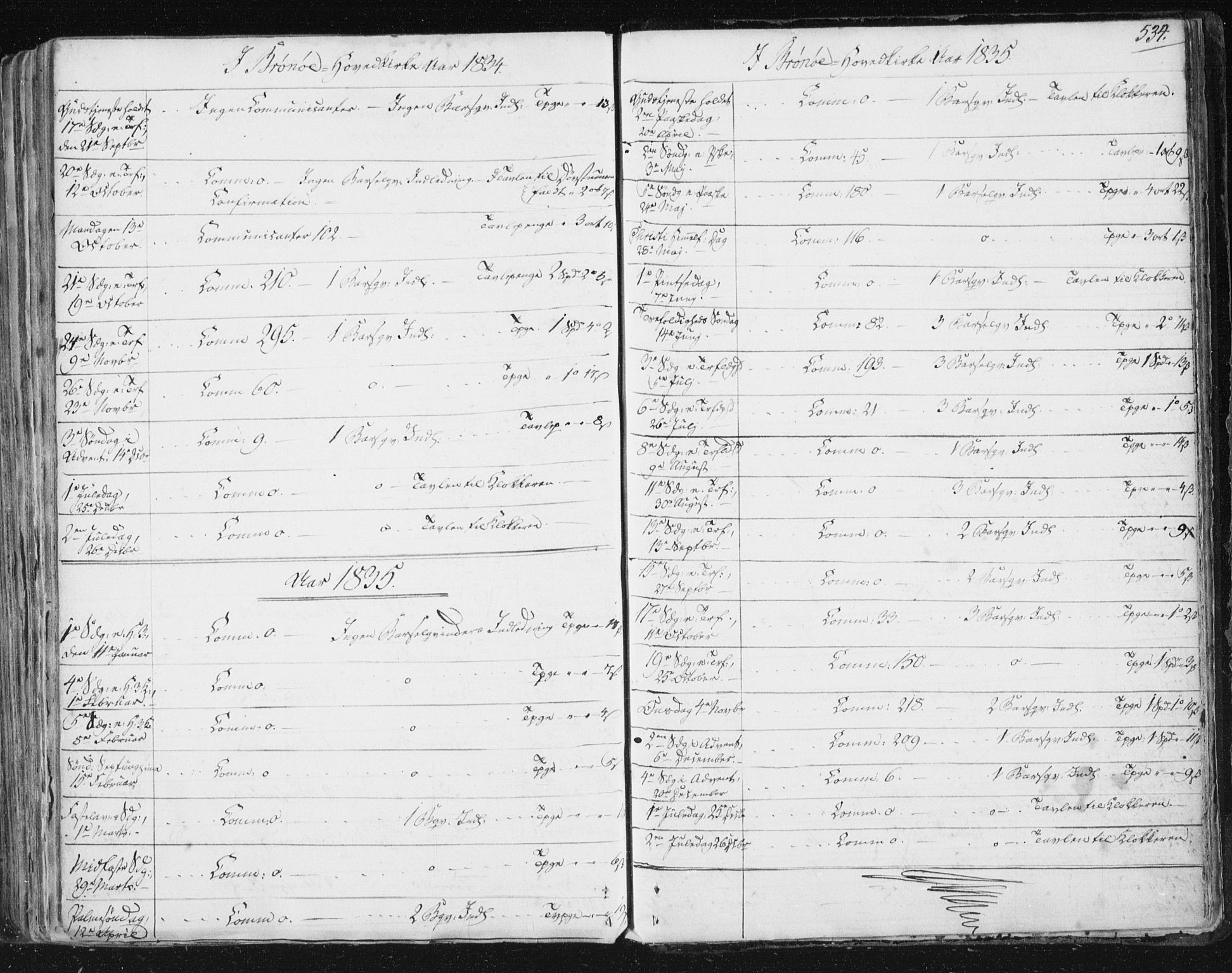 Ministerialprotokoller, klokkerbøker og fødselsregistre - Nordland, AV/SAT-A-1459/813/L0198: Parish register (official) no. 813A08, 1834-1874, p. 534