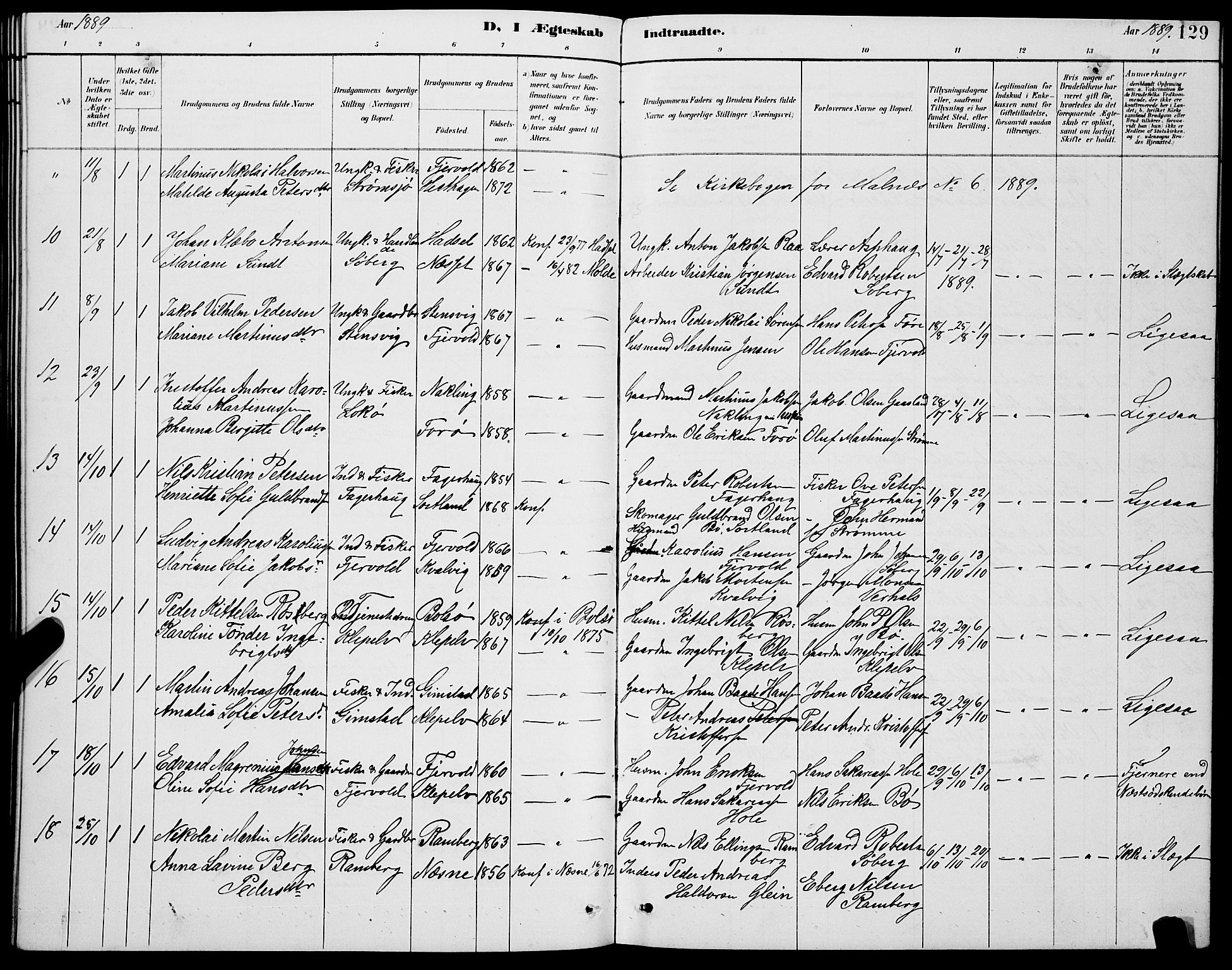 Ministerialprotokoller, klokkerbøker og fødselsregistre - Nordland, AV/SAT-A-1459/891/L1315: Parish register (copy) no. 891C04, 1886-1893, p. 129