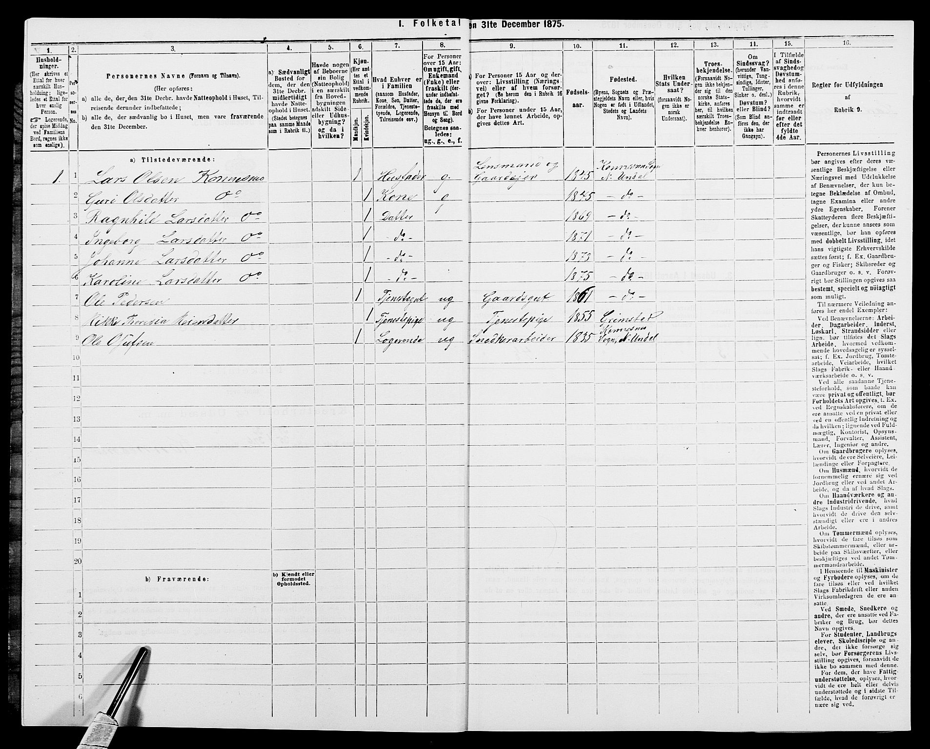 SAK, 1875 census for 1028P Nord-Audnedal, 1875, p. 451