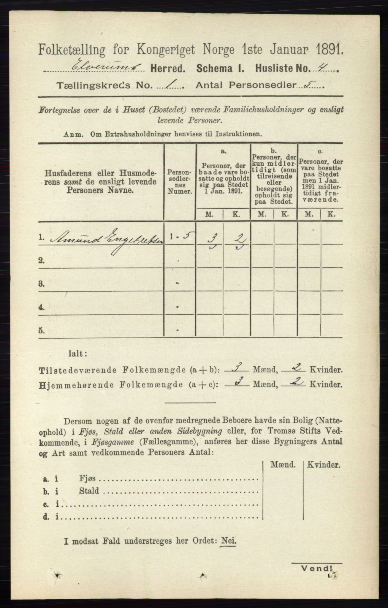 RA, 1891 census for 0427 Elverum, 1891, p. 47