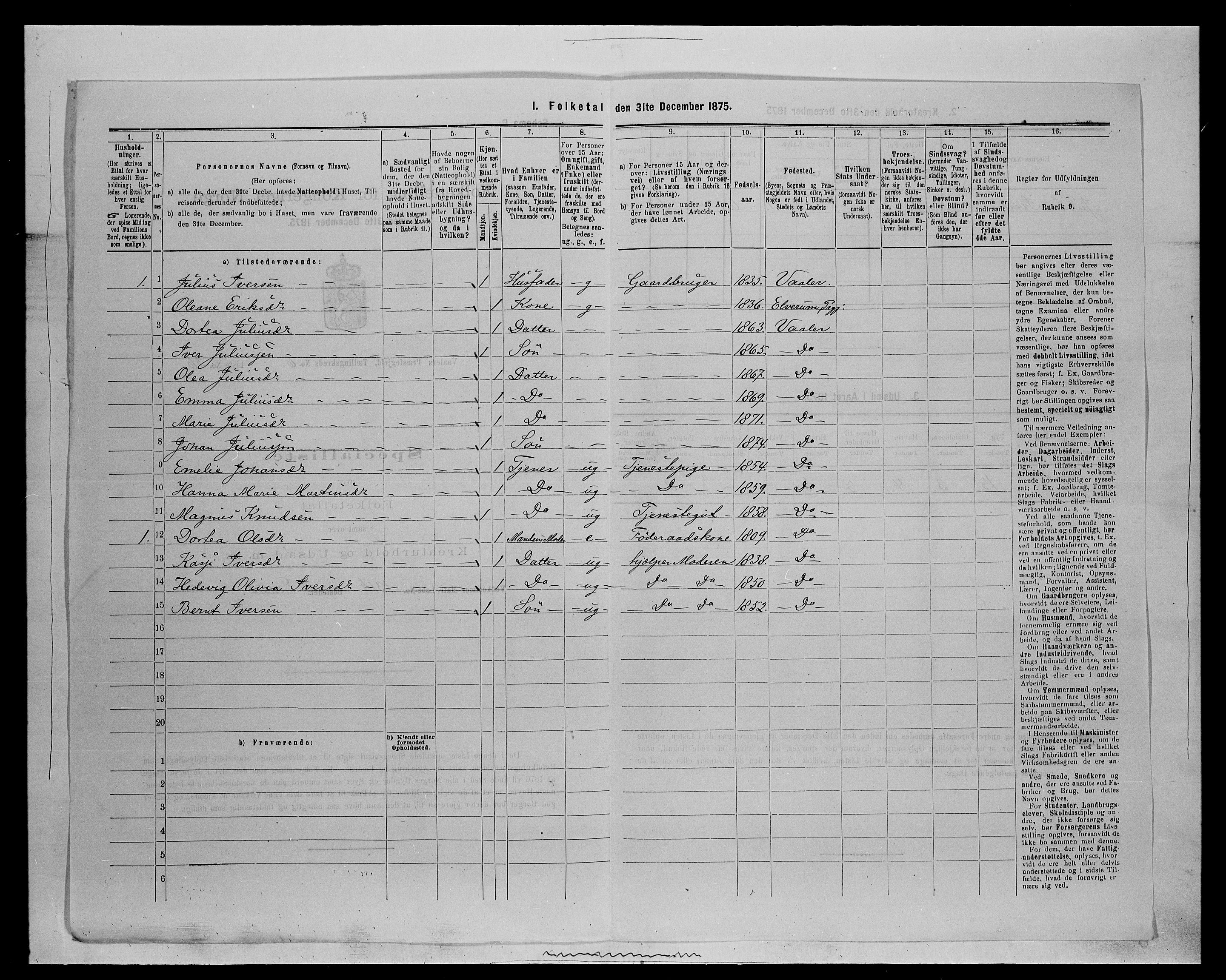 SAH, 1875 census for 0426P Våler, 1875, p. 786