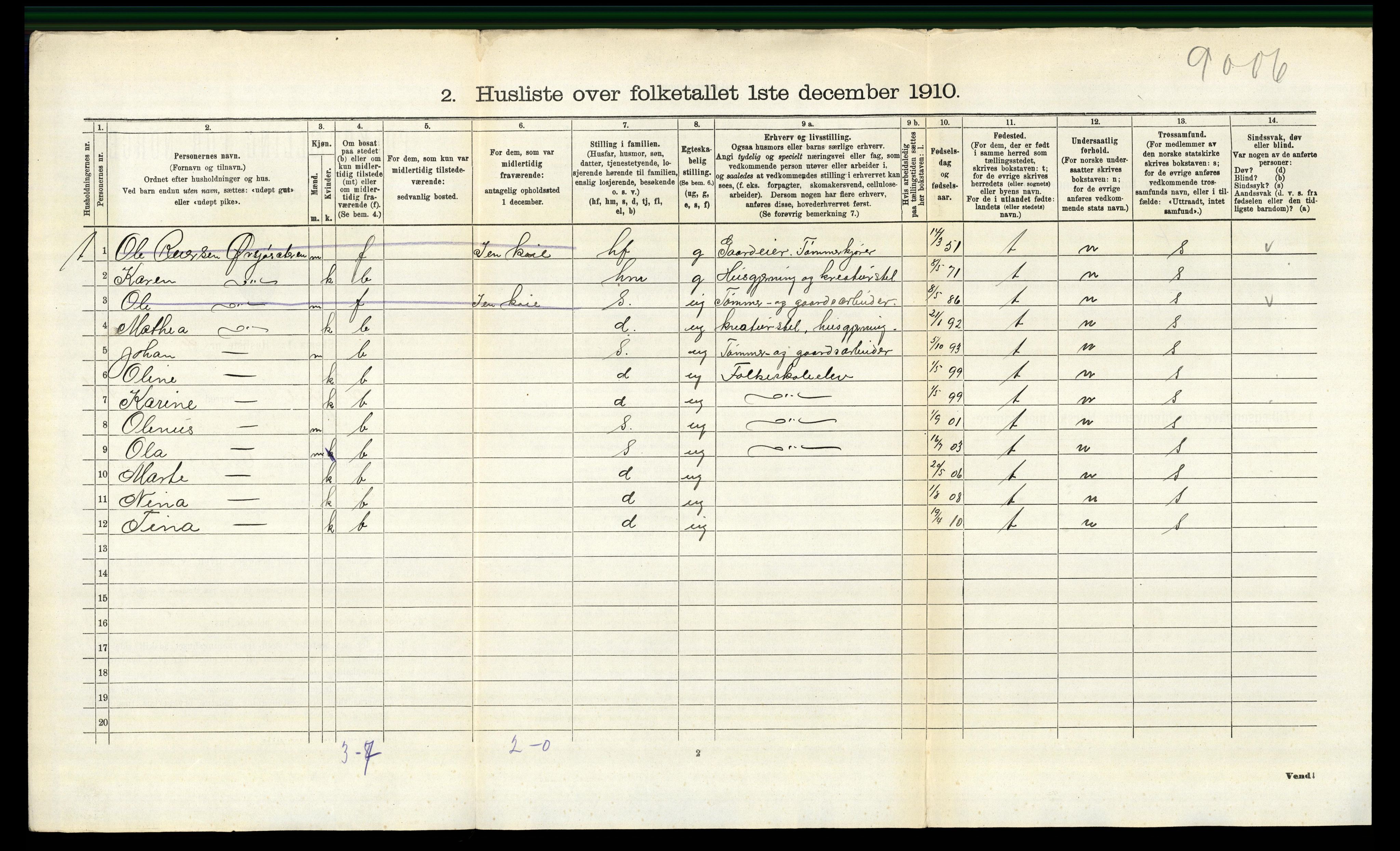 RA, 1910 census for Trysil, 1910, p. 1764