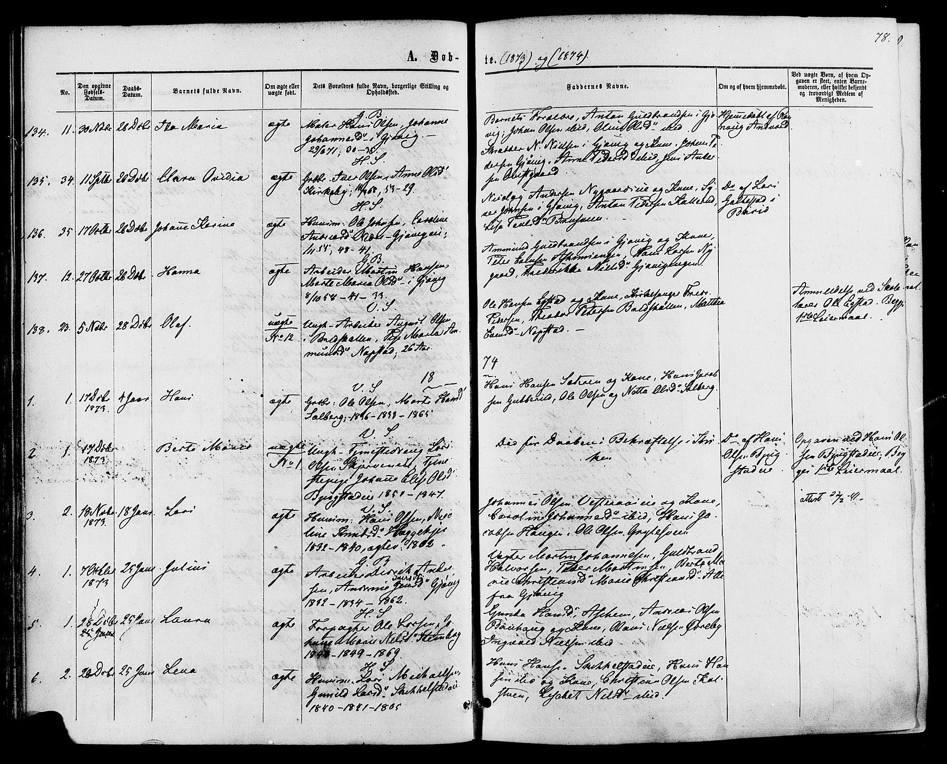 Vardal prestekontor, SAH/PREST-100/H/Ha/Haa/L0007: Parish register (official) no. 7, 1867-1878, p. 78