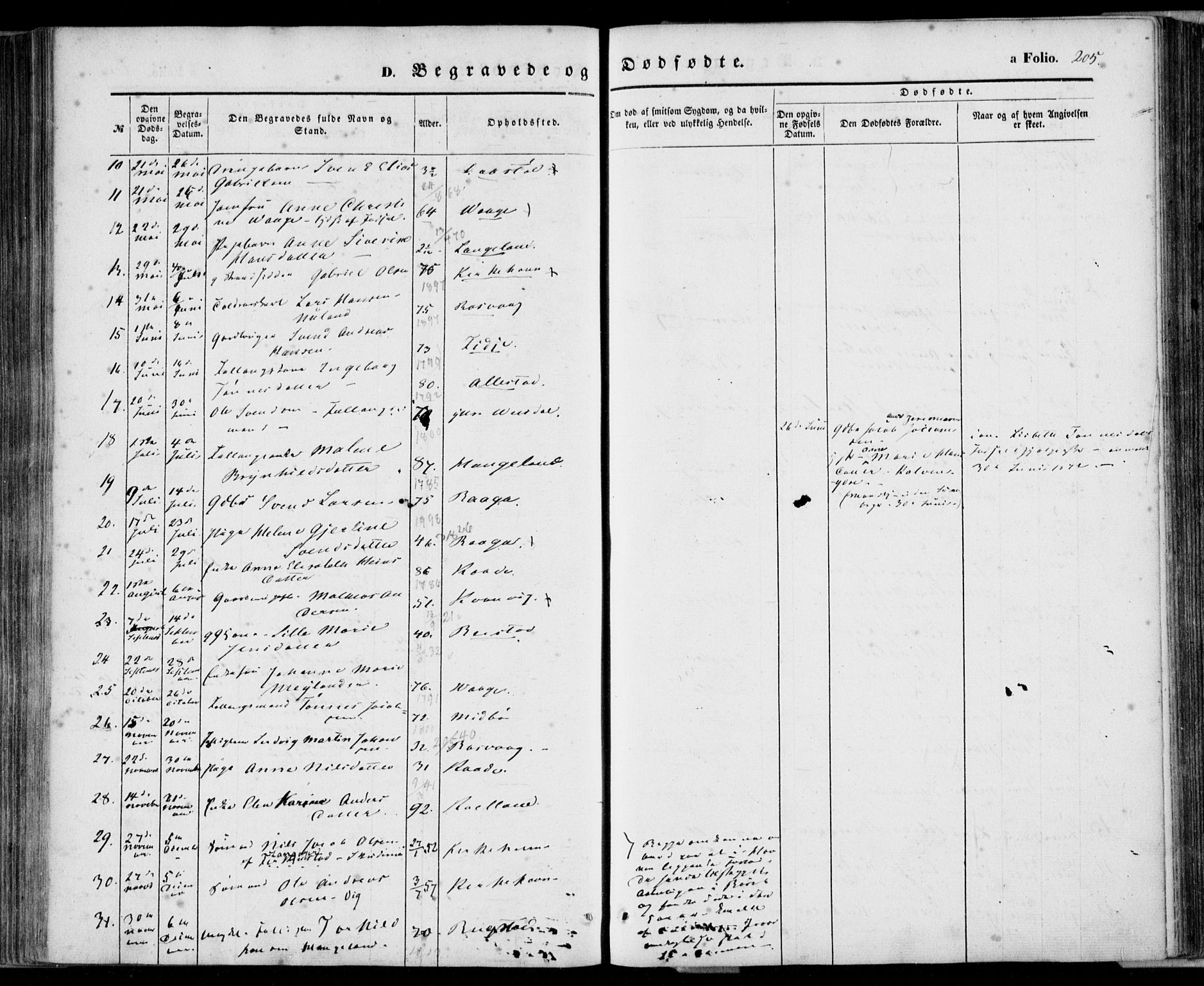 Flekkefjord sokneprestkontor, AV/SAK-1111-0012/F/Fa/Fab/L0004: Parish register (official) no. A 4, 1850-1875, p. 205