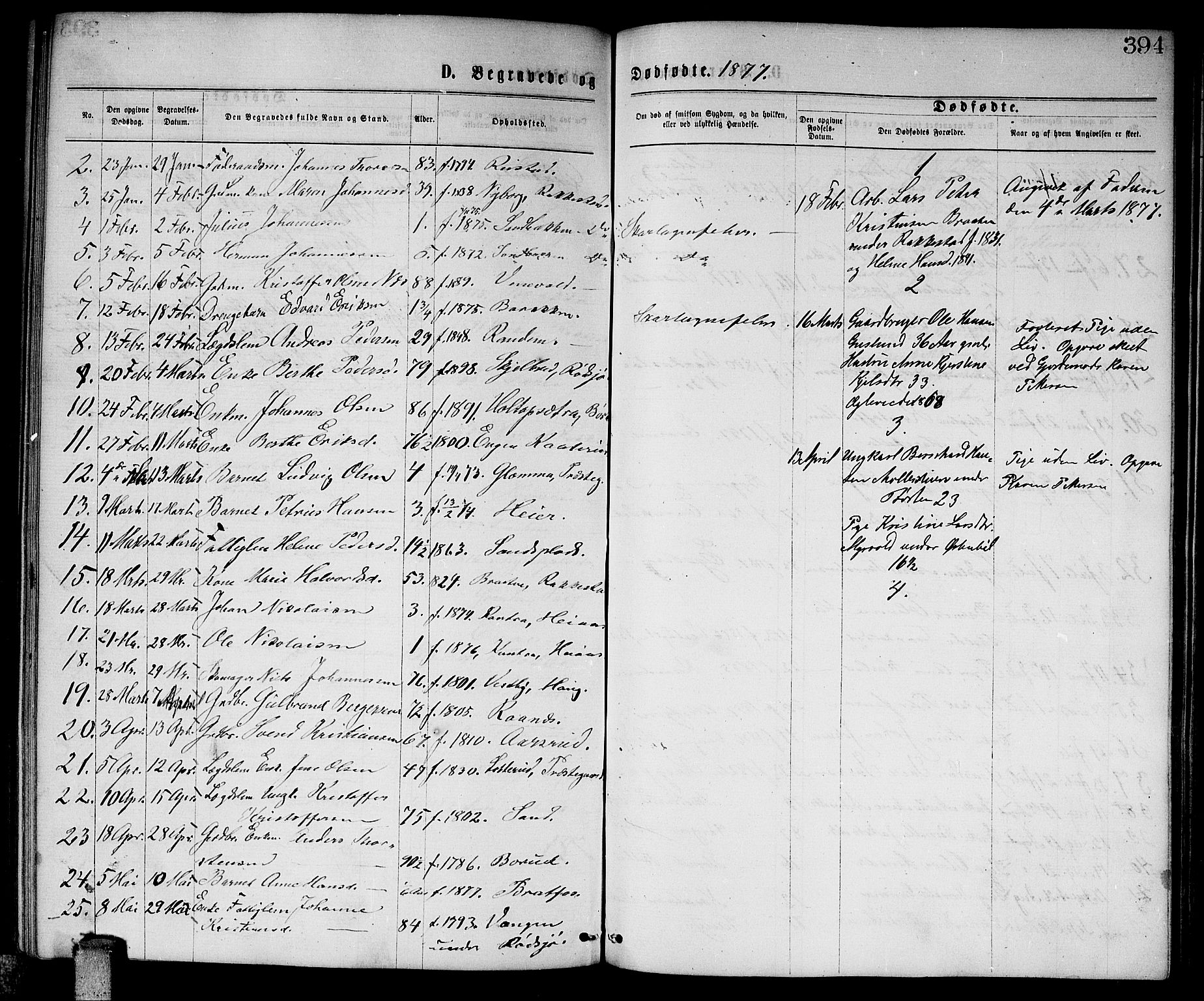 Enebakk prestekontor Kirkebøker, SAO/A-10171c/G/Ga/L0005: Parish register (copy) no. I 5, 1867-1888, p. 394