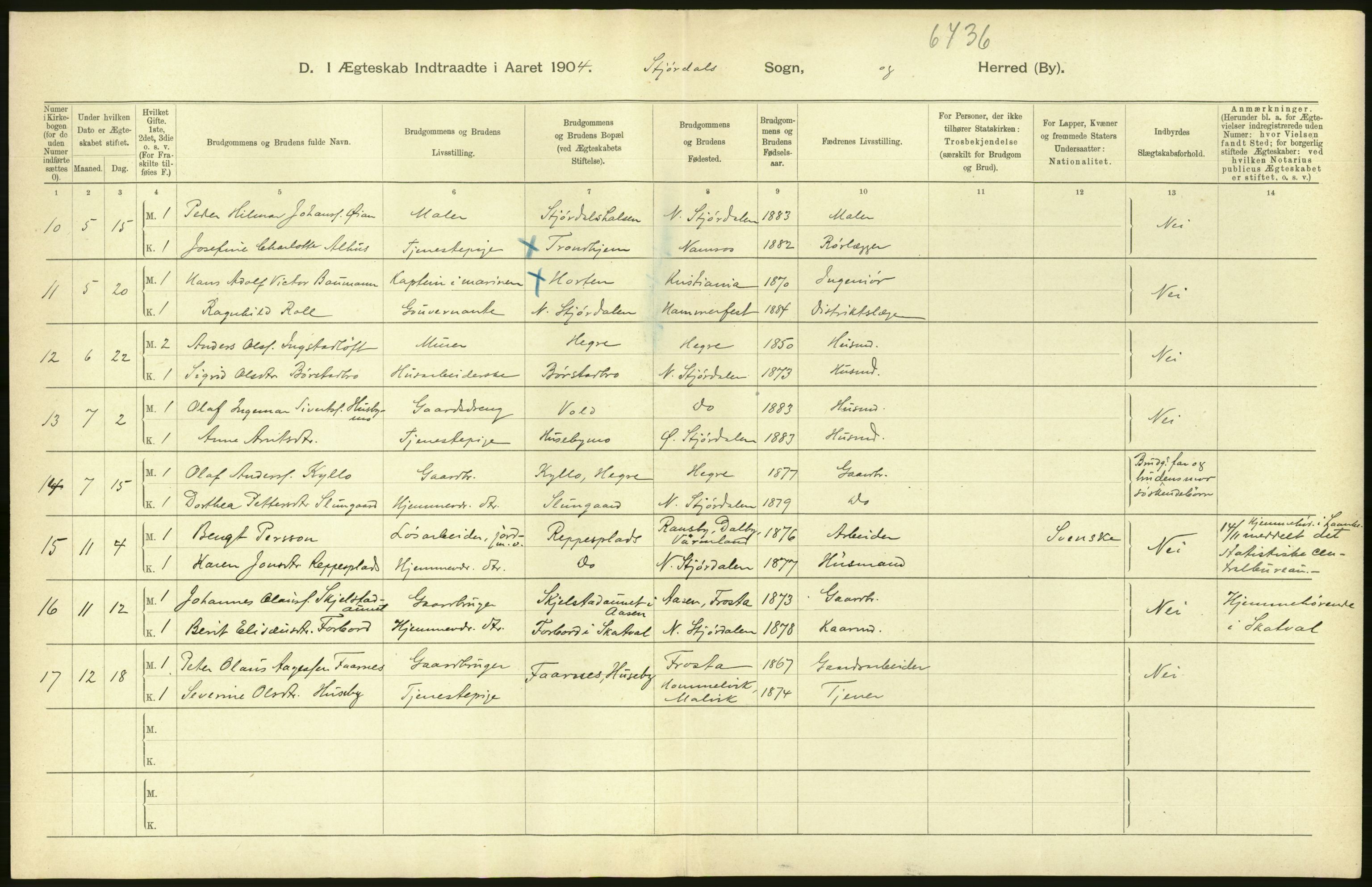 Statistisk sentralbyrå, Sosiodemografiske emner, Befolkning, AV/RA-S-2228/D/Df/Dfa/Dfab/L0019: Nordre Trondhjems amt: Fødte, gifte, døde, 1904, p. 428