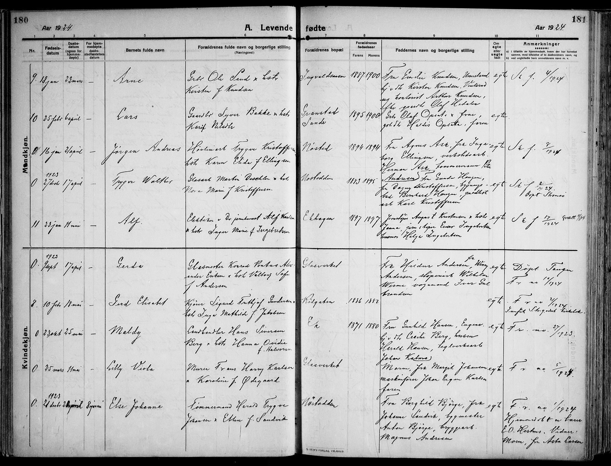 Skoger kirkebøker, SAKO/A-59/F/Fa/L0007: Parish register (official) no. I 7, 1911-1936, p. 180-181