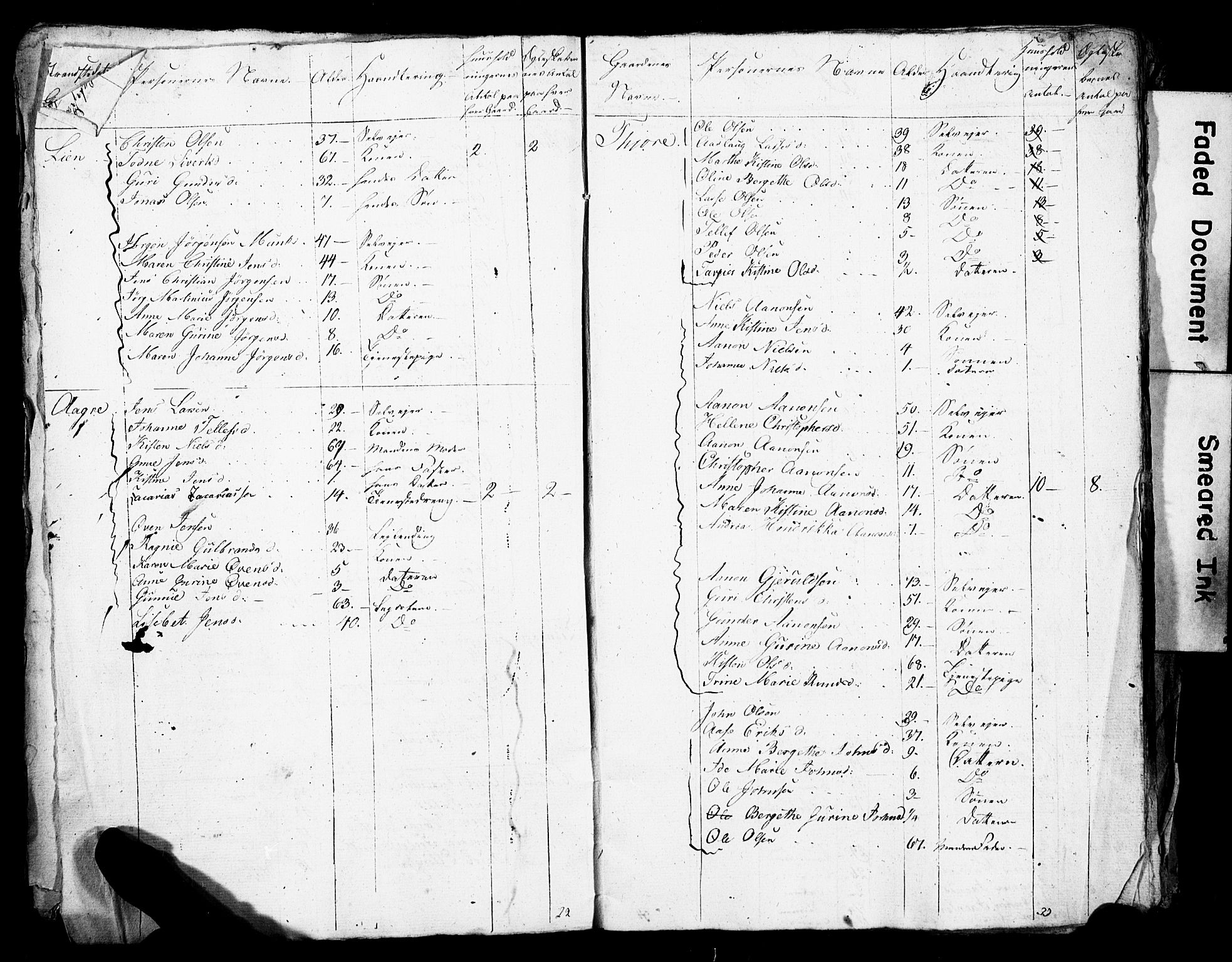 SAK, Census 1825 for Homedal/Landvik and Eide, 1825, p. 16