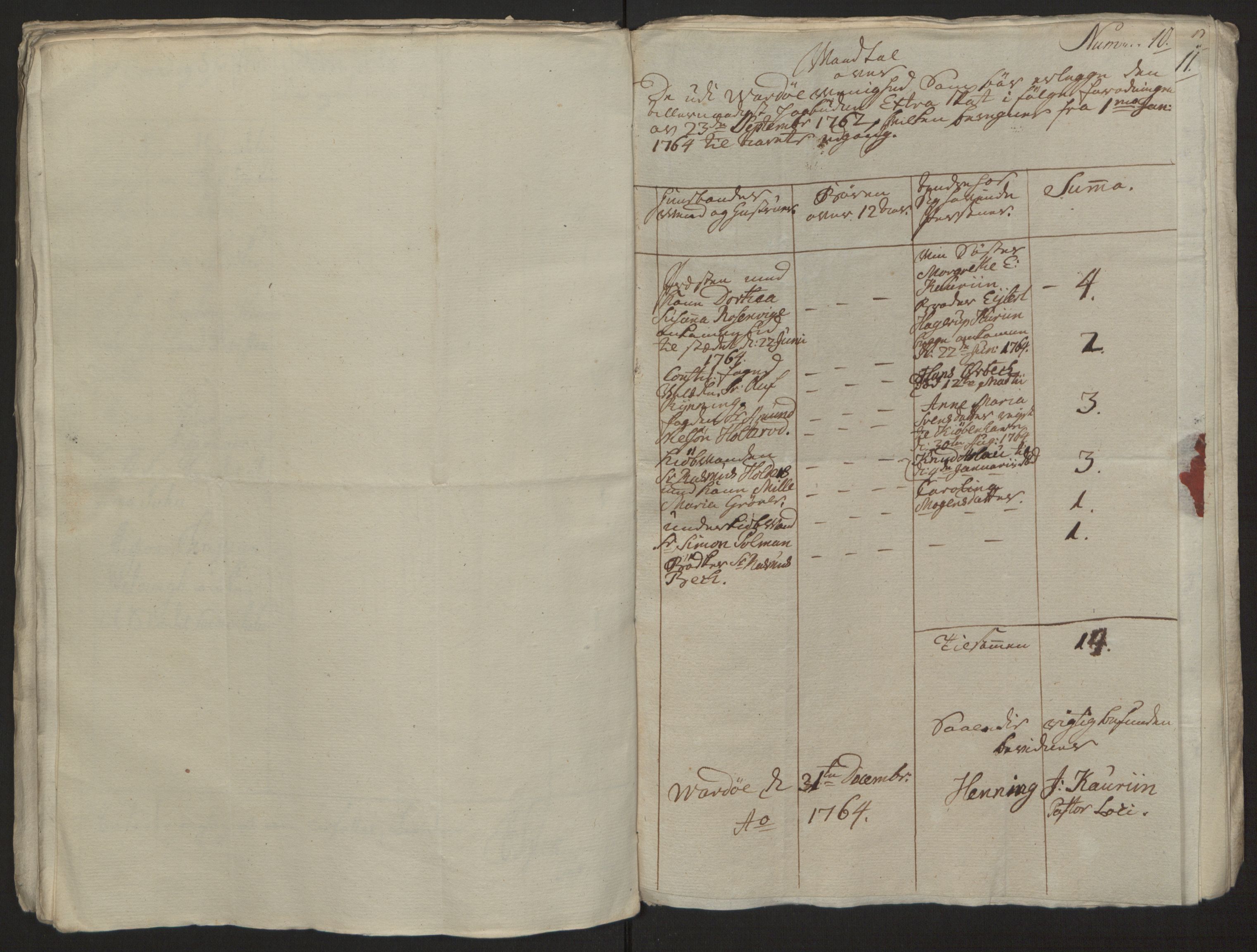 Rentekammeret inntil 1814, Reviderte regnskaper, Fogderegnskap, RA/EA-4092/R69/L4910: Ekstraskatten  Finnmark/Vardøhus, 1762-1772, p. 113
