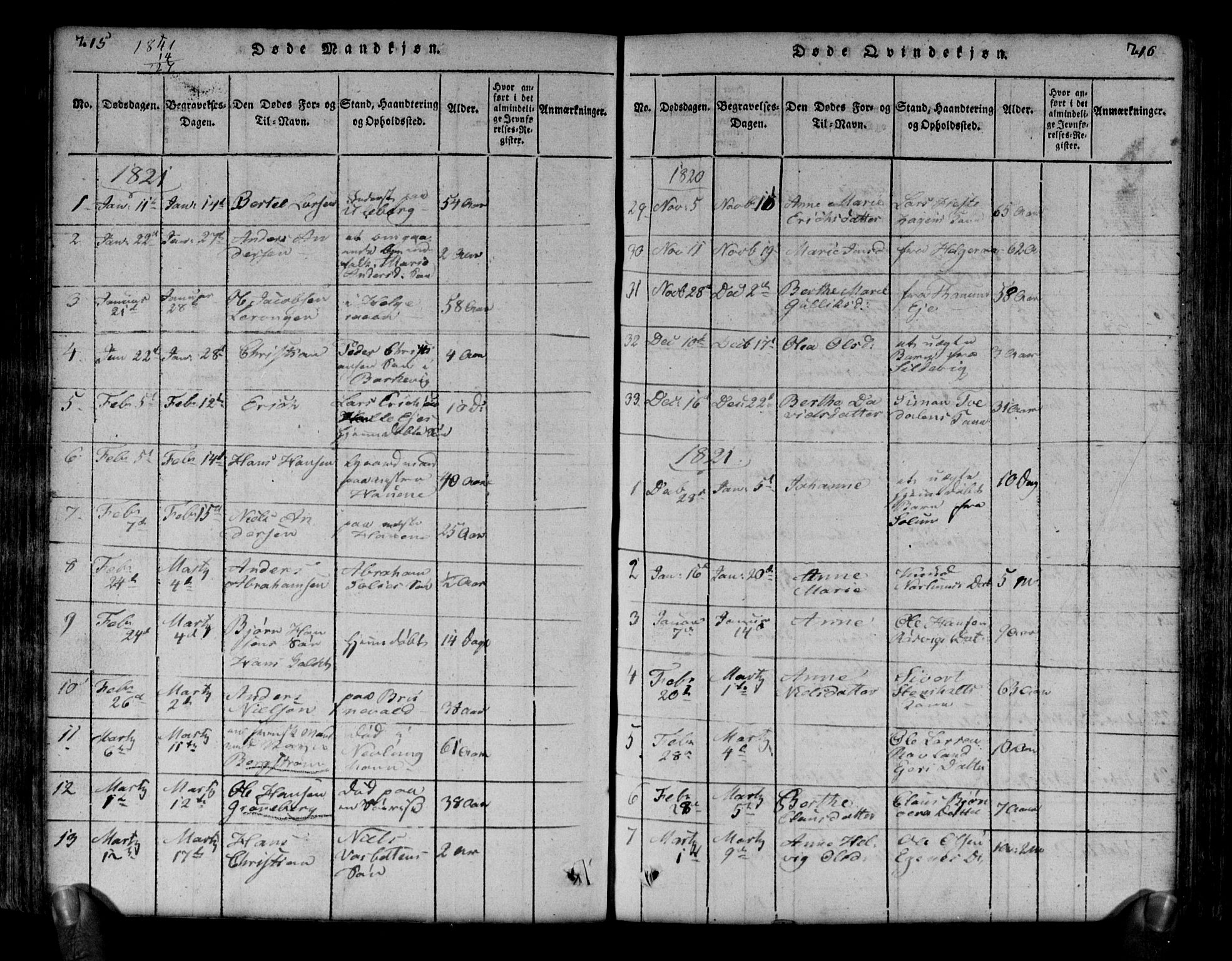 Brunlanes kirkebøker, AV/SAKO-A-342/G/Ga/L0001: Parish register (copy) no. I 1, 1814-1834, p. 215-216